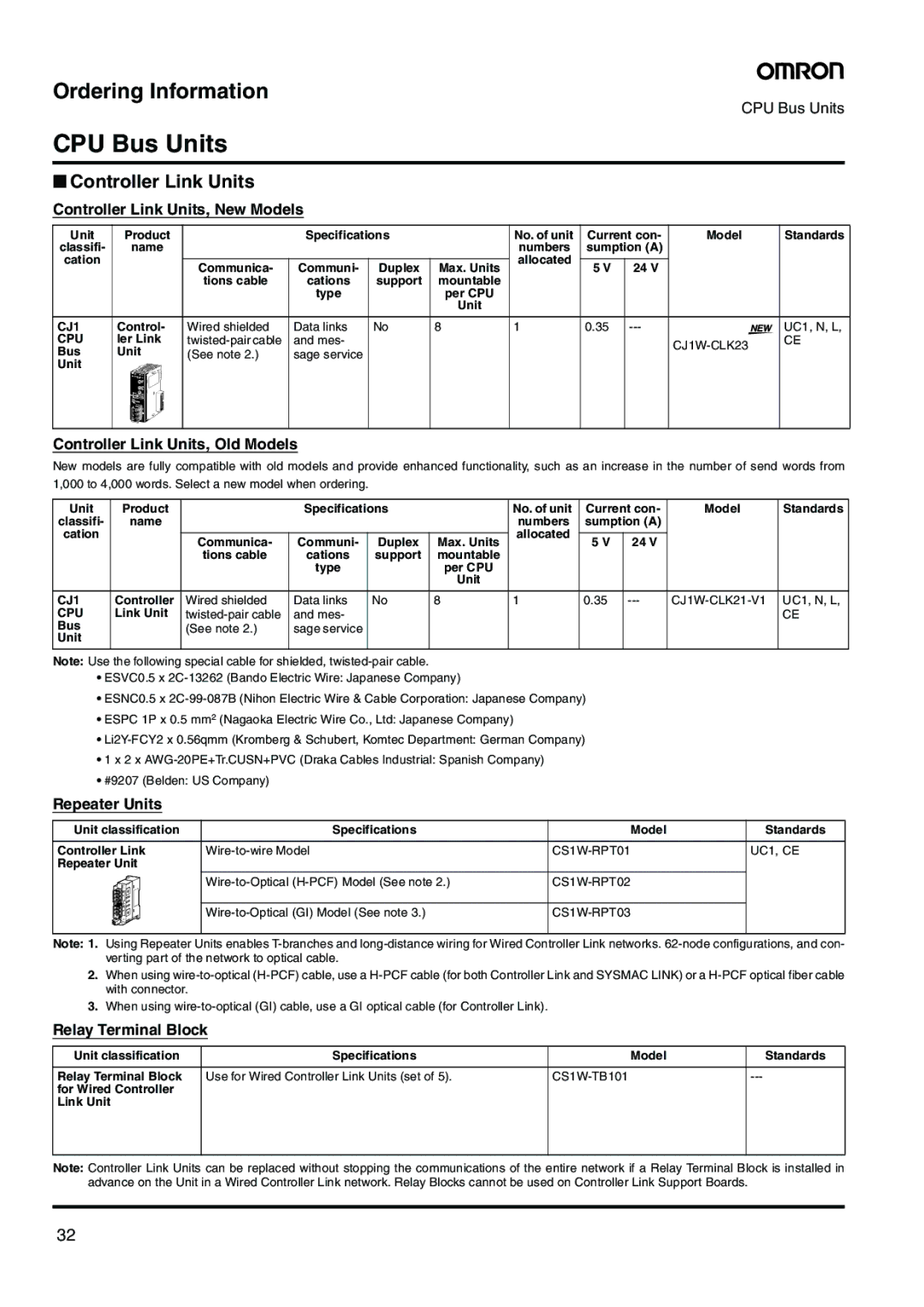 Omron CJ-Series manual CPU Bus Units, Controller Link Units 