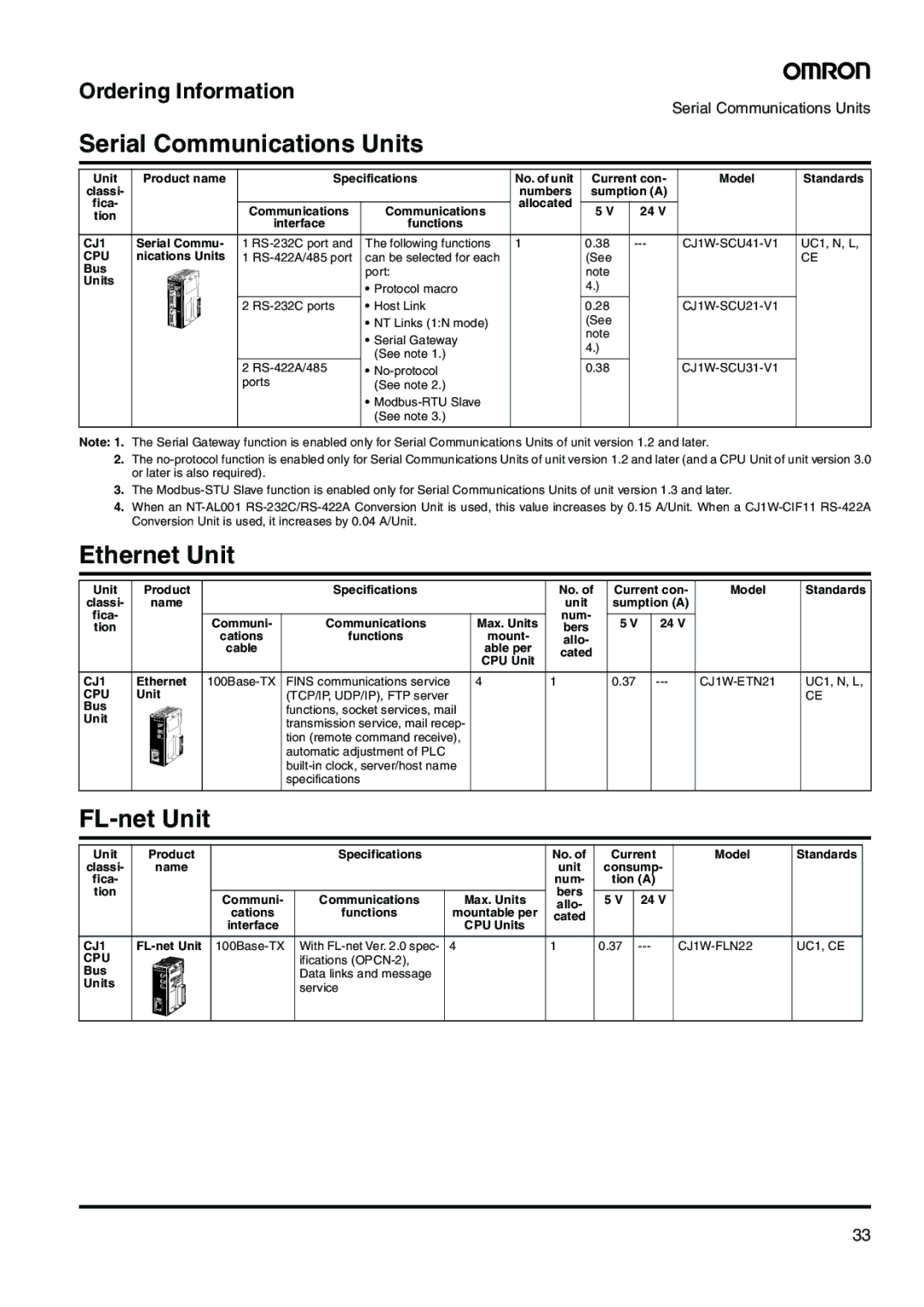 Omron CJ-Series manual Serial Communications Units, Ethernet Unit, FL-net Unit, CJ1W-ETN21, CJ1W-FLN22 UC1, CE CPU 