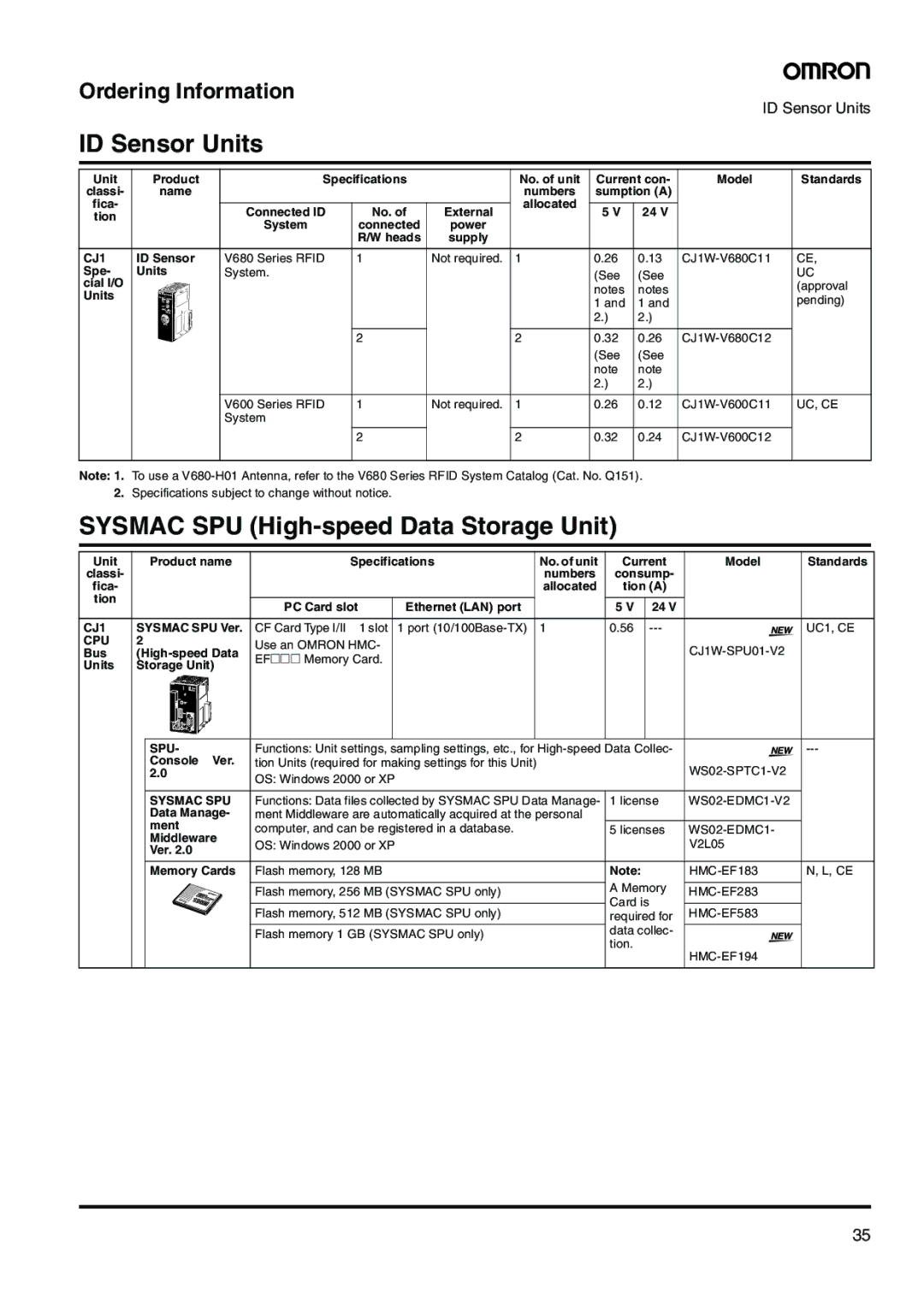 Omron CJ-Series manual ID Sensor Units, Sysmac SPU High-speed Data Storage Unit, CJ1W-SPU01-V2, Spu 