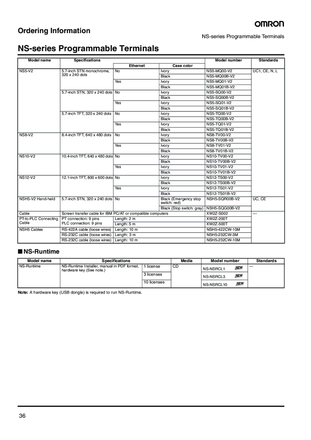 Omron CJ-Series manual NS-series Programmable Terminals, NS-Runtime, Model name Specifications Media Model number Standards 