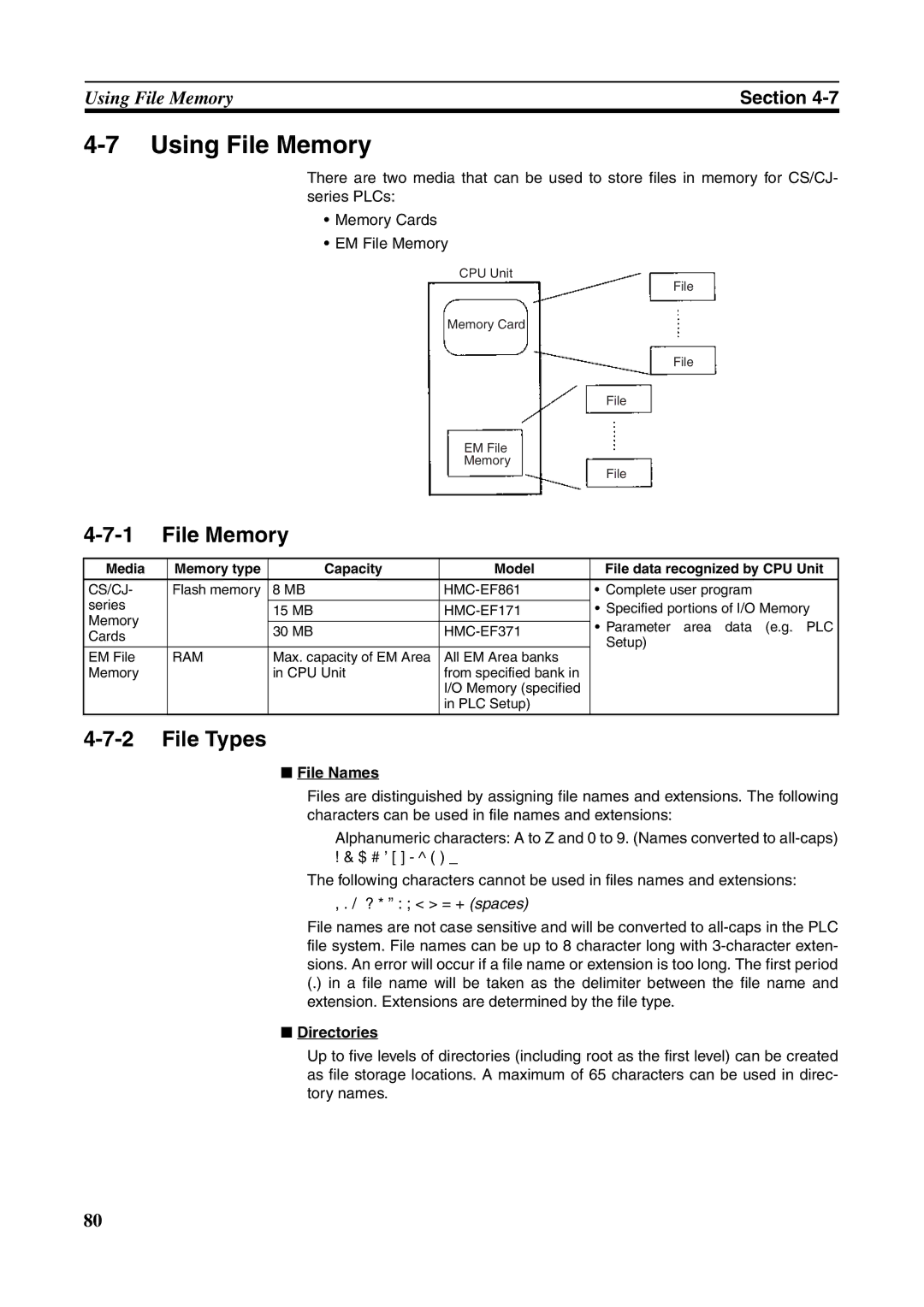 Omron CJ1W-ETN21 operation manual Using File Memory, File Names, Directories 