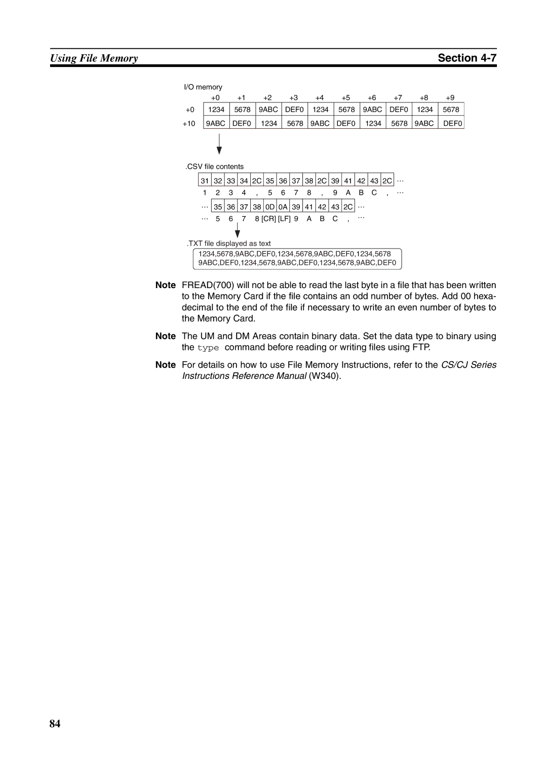 Omron CJ1W-ETN21 operation manual 9ABC 