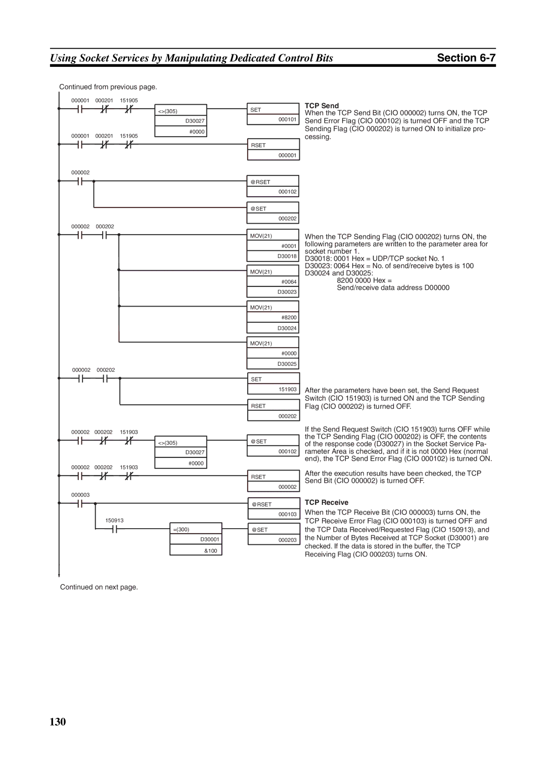 Omron CJ1W-ETN21 operation manual 130 