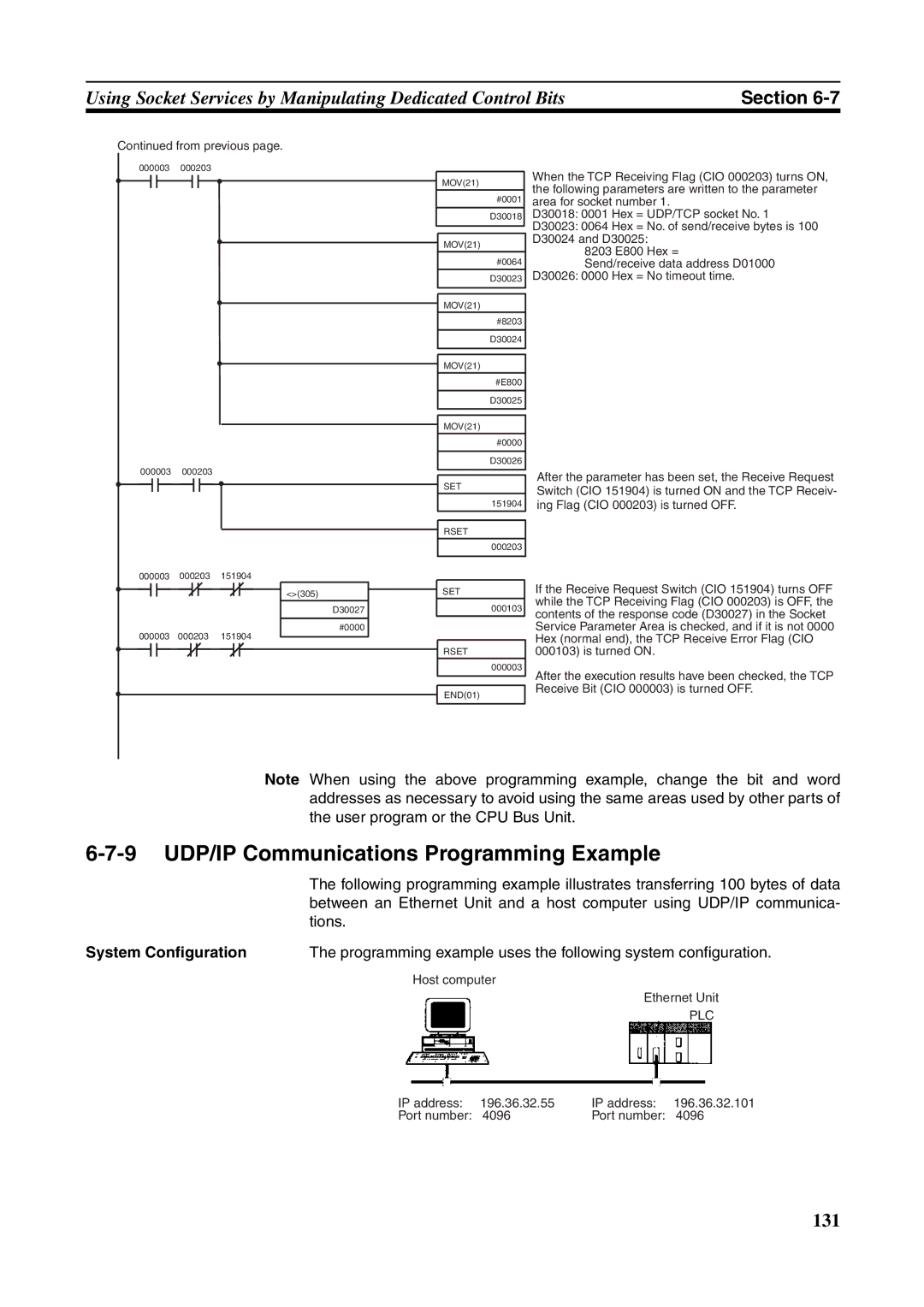 Omron CJ1W-ETN21 9 UDP/IP Communications Programming Example, Programming example uses the following system configuration 