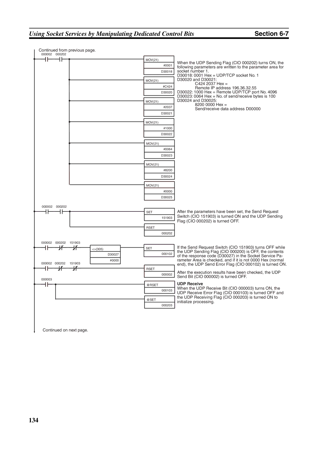 Omron CJ1W-ETN21 operation manual 134 