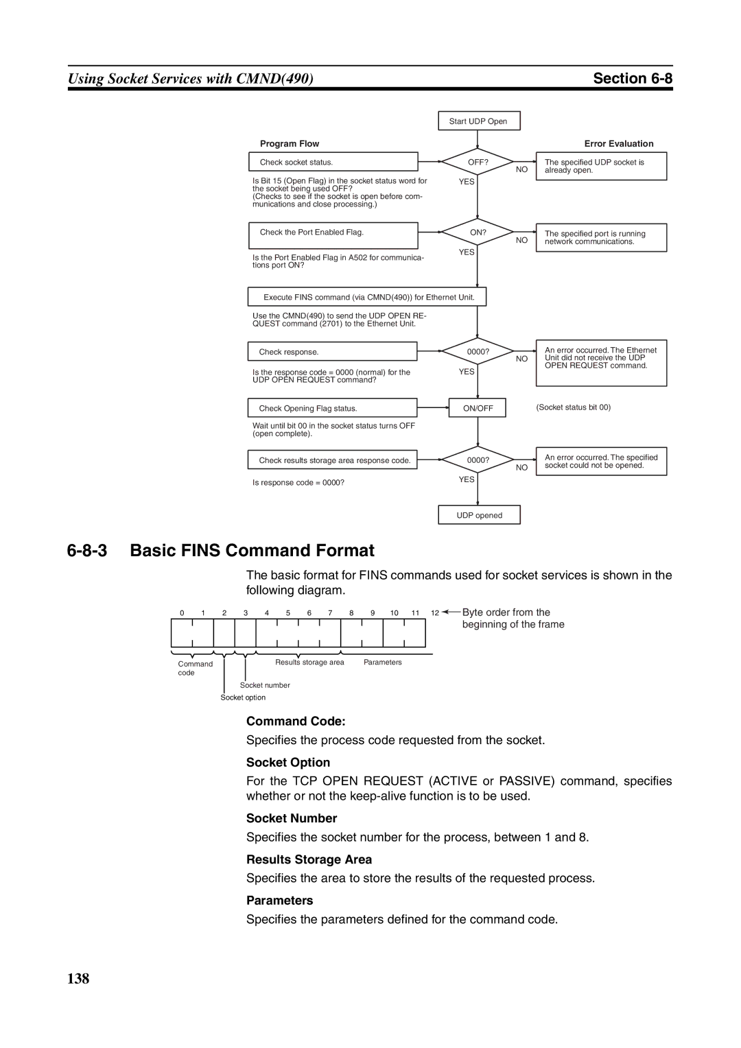 Omron CJ1W-ETN21 operation manual Basic Fins Command Format, Command Code, Socket Number, Results Storage Area, Parameters 