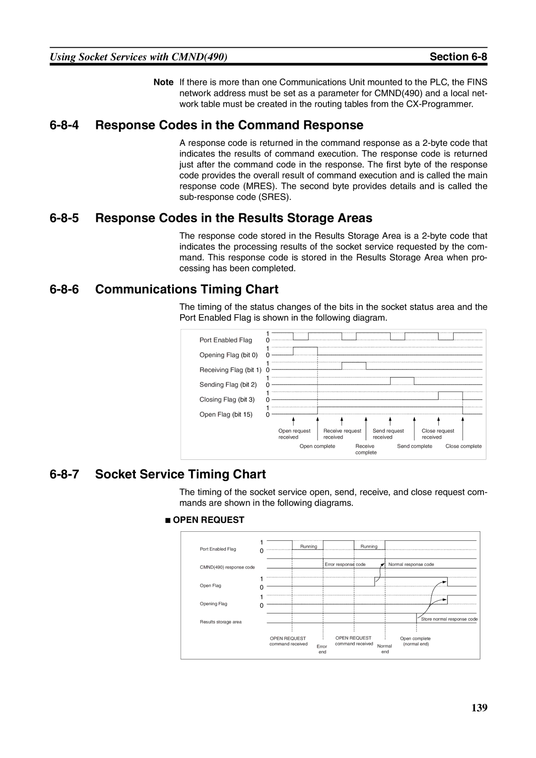 Omron CJ1W-ETN21 operation manual Response Codes in the Command Response, Response Codes in the Results Storage Areas 