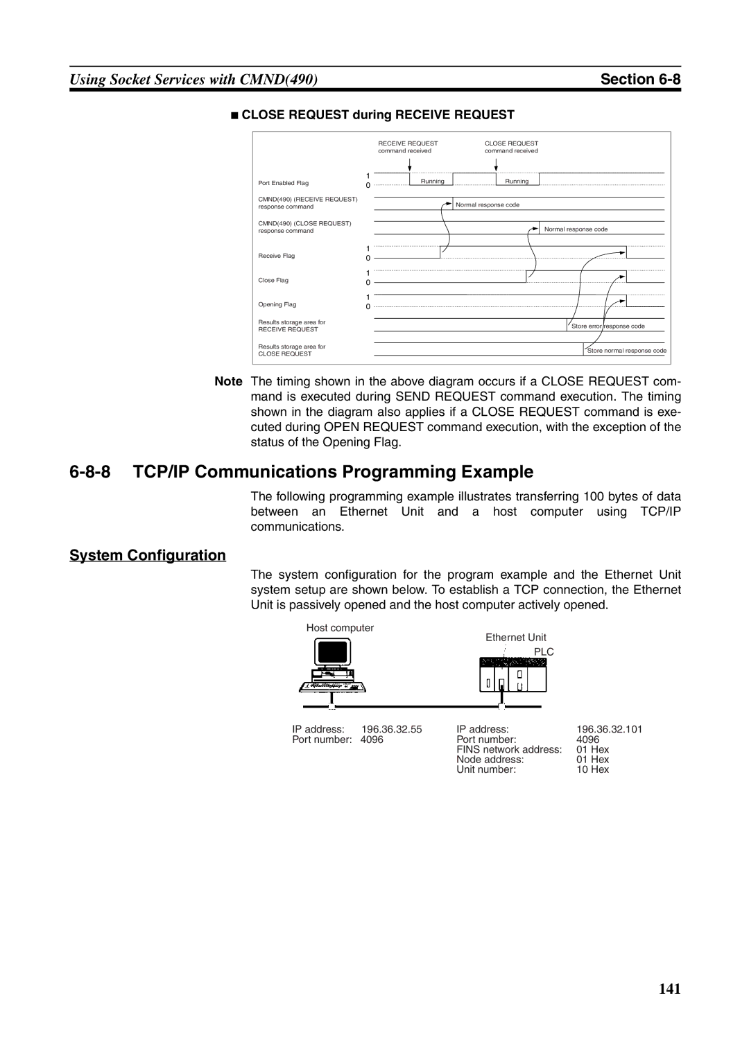 Omron CJ1W-ETN21 operation manual System Configuration, Close Request during Receive Request 