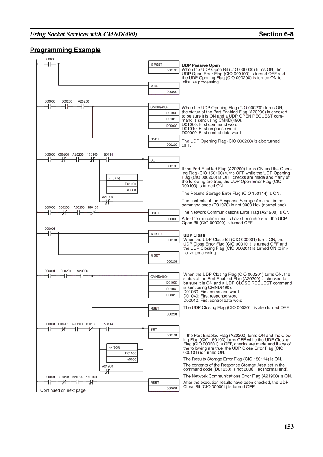 Omron CJ1W-ETN21 operation manual 153 