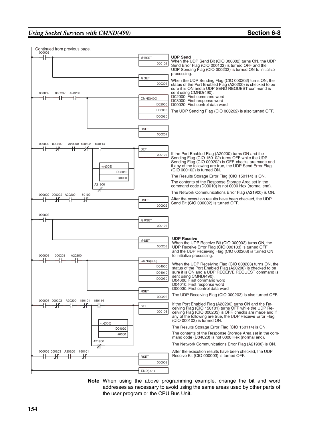 Omron CJ1W-ETN21 operation manual 154 