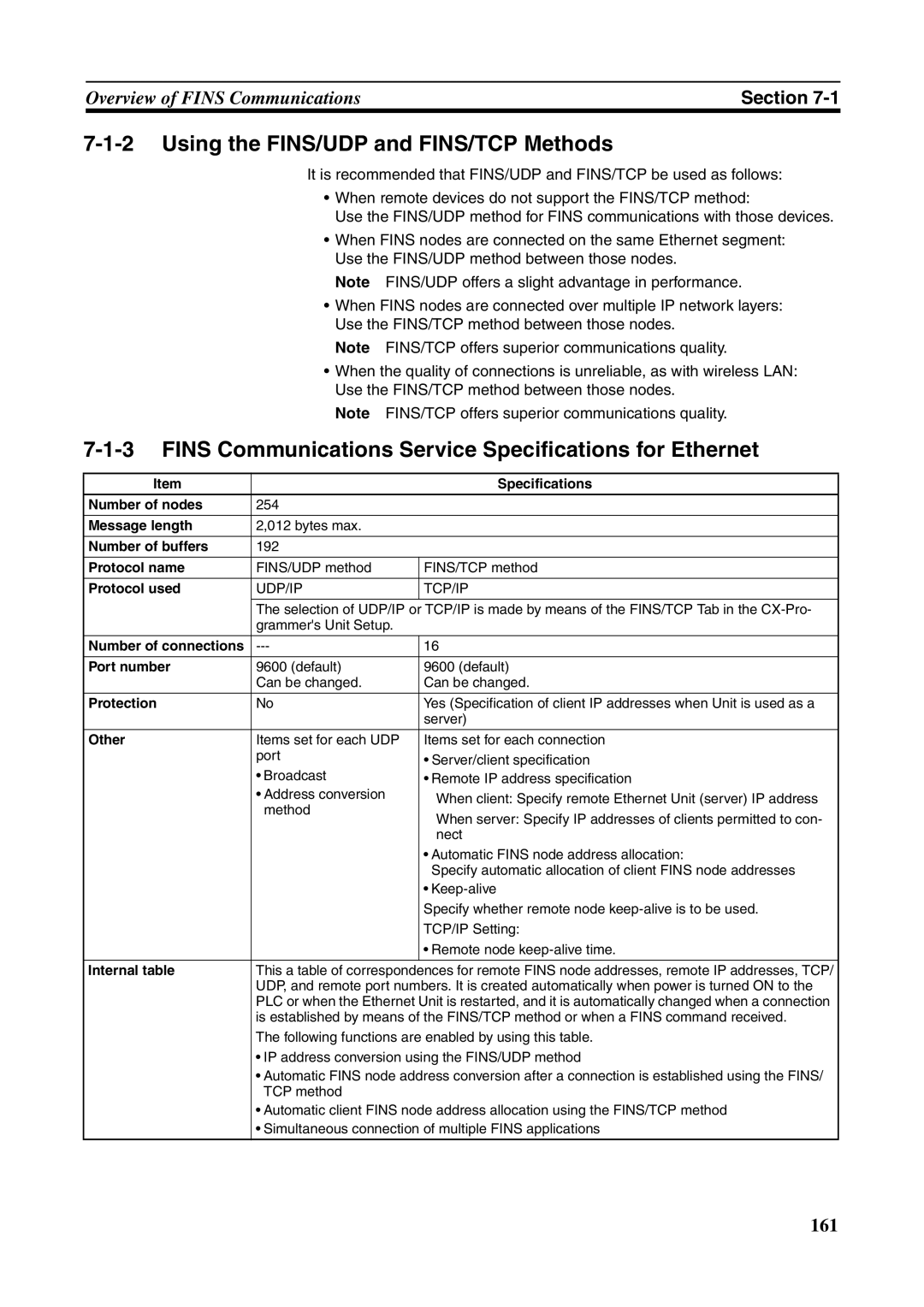 Omron CJ1W-ETN21 Using the FINS/UDP and FINS/TCP Methods, Fins Communications Service Specifications for Ethernet 