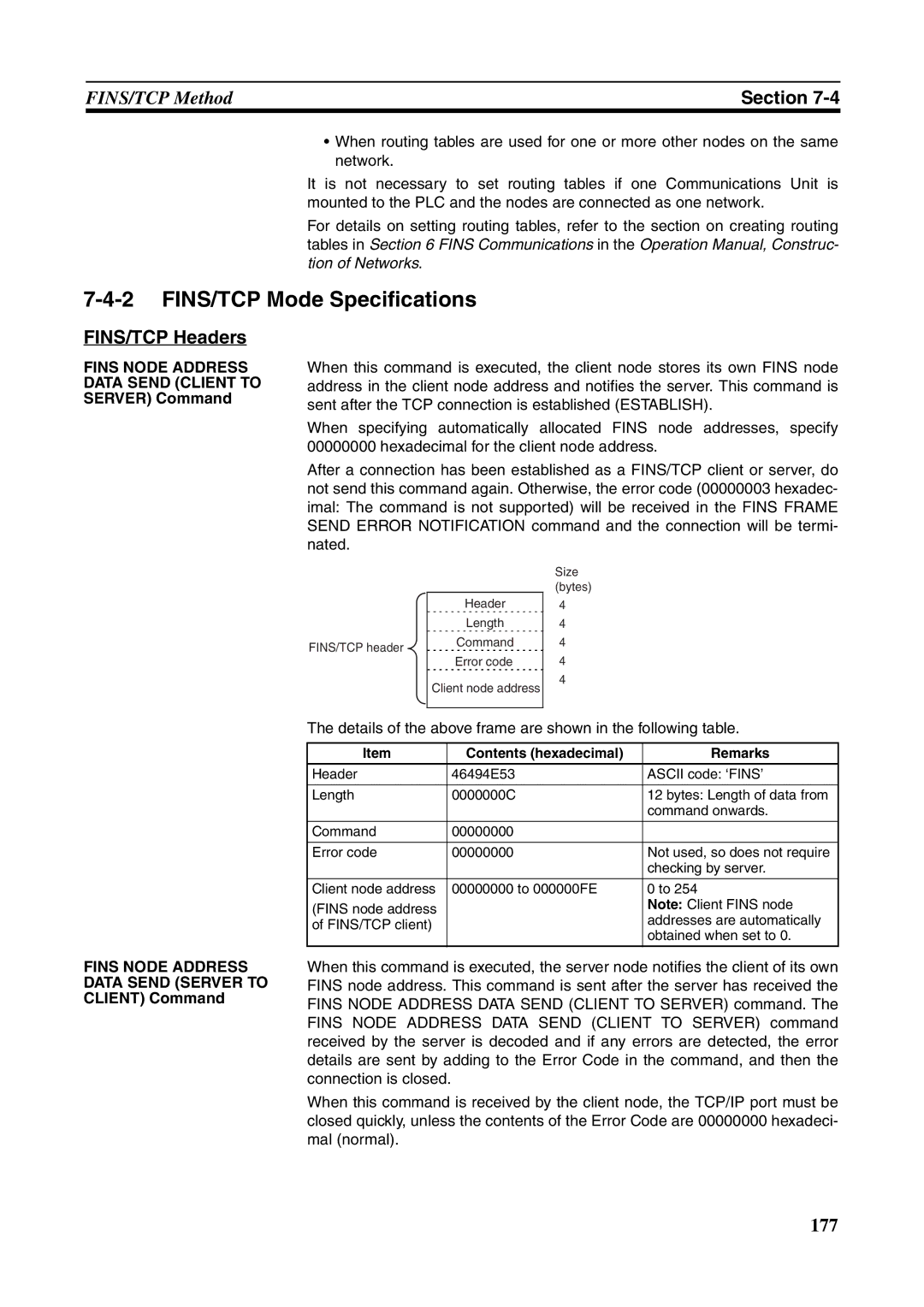 Omron CJ1W-ETN21 FINS/TCP Mode Specifications, FINS/TCP Headers, Fins Node Address Data Send Client to Server Command 