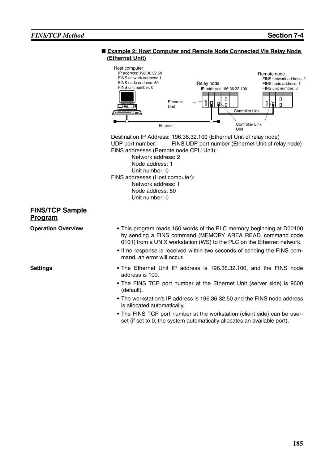 Omron CJ1W-ETN21 operation manual FINS/TCP Sample Program 