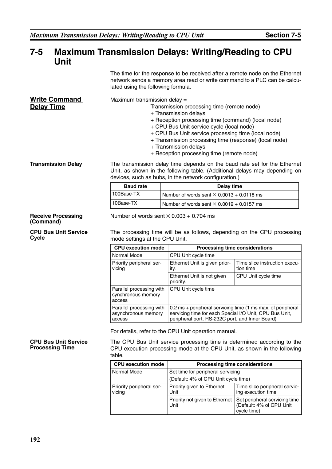 Omron CJ1W-ETN21 operation manual Maximum Transmission Delays Writing/Reading to CPU Unit, Write Command Delay Time 