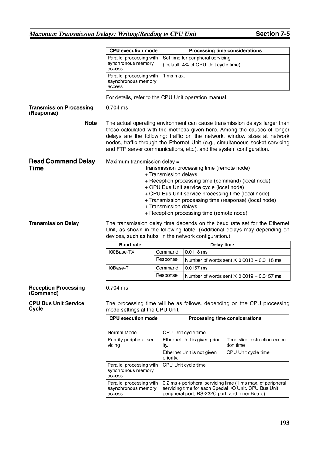 Omron CJ1W-ETN21 operation manual Read Command Delay Time, Transmission Processing, 704 ms, Response 