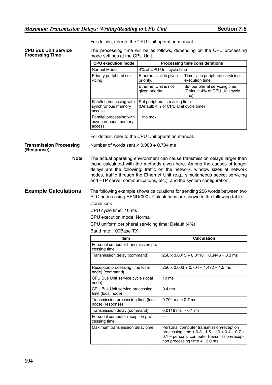 Omron CJ1W-ETN21 operation manual 194 