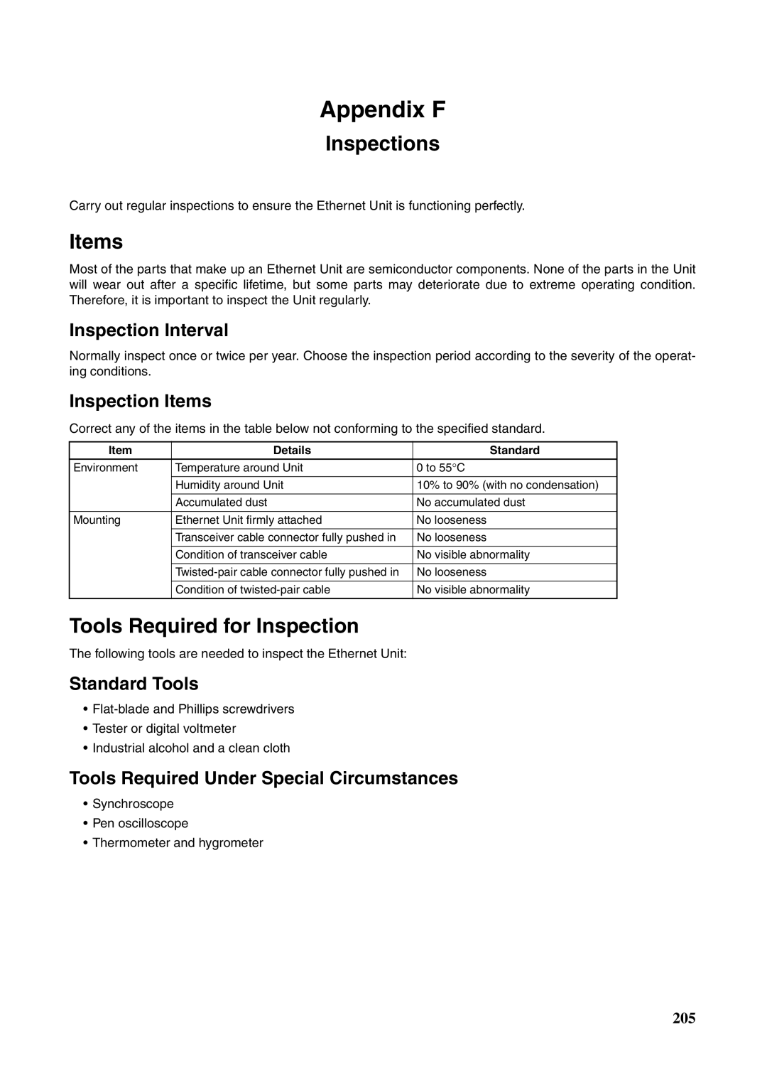 Omron CJ1W-ETN21 operation manual Inspections, Items, Tools Required for Inspection 