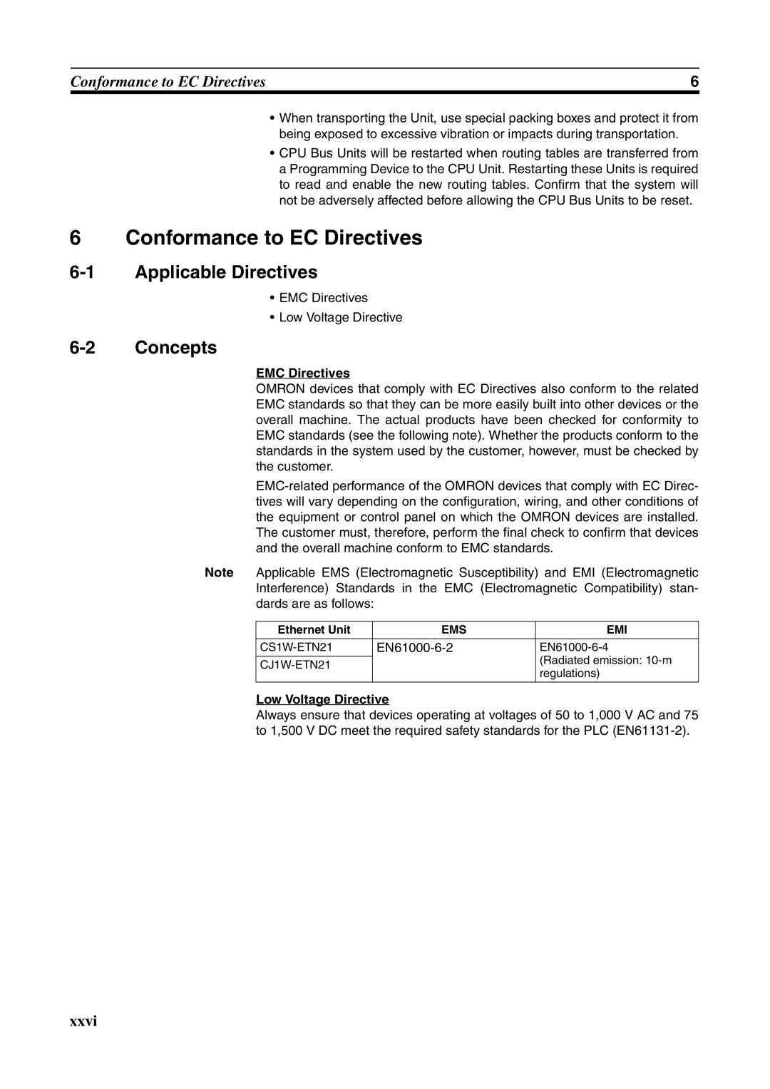 Omron CJ1W-ETN21 Conformance to EC Directives, Applicable Directives, Concepts, EMC Directives, Low Voltage Directive 