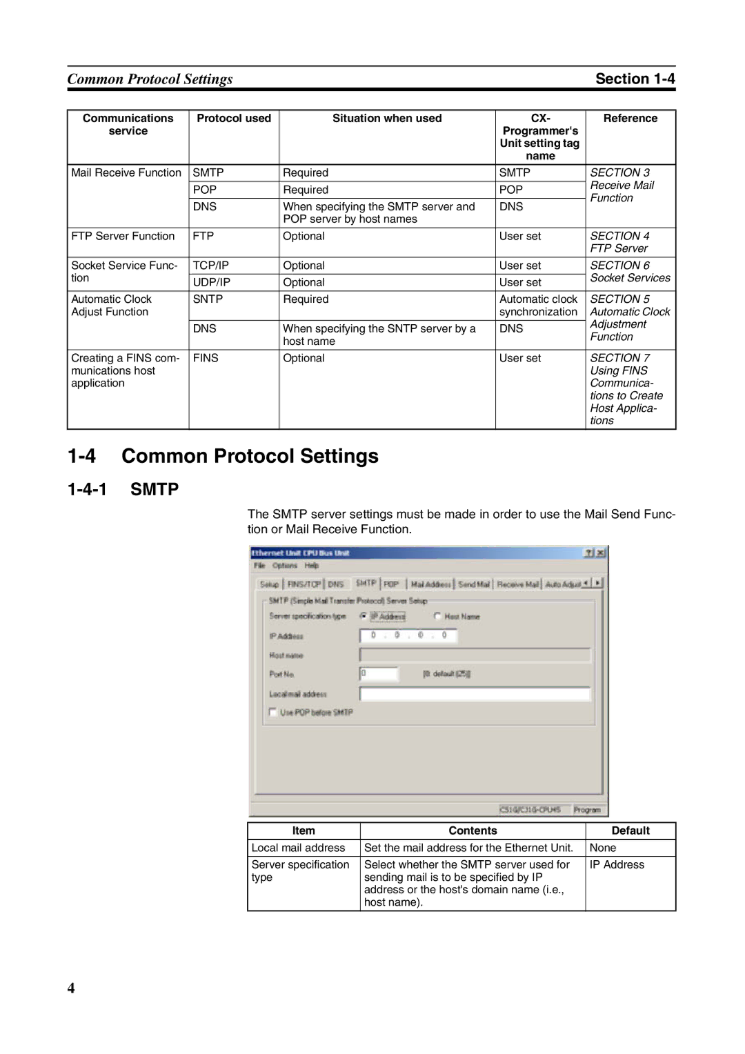 Omron CJ1W-ETN21 operation manual Common Protocol Settings, Smtp, Contents Default 