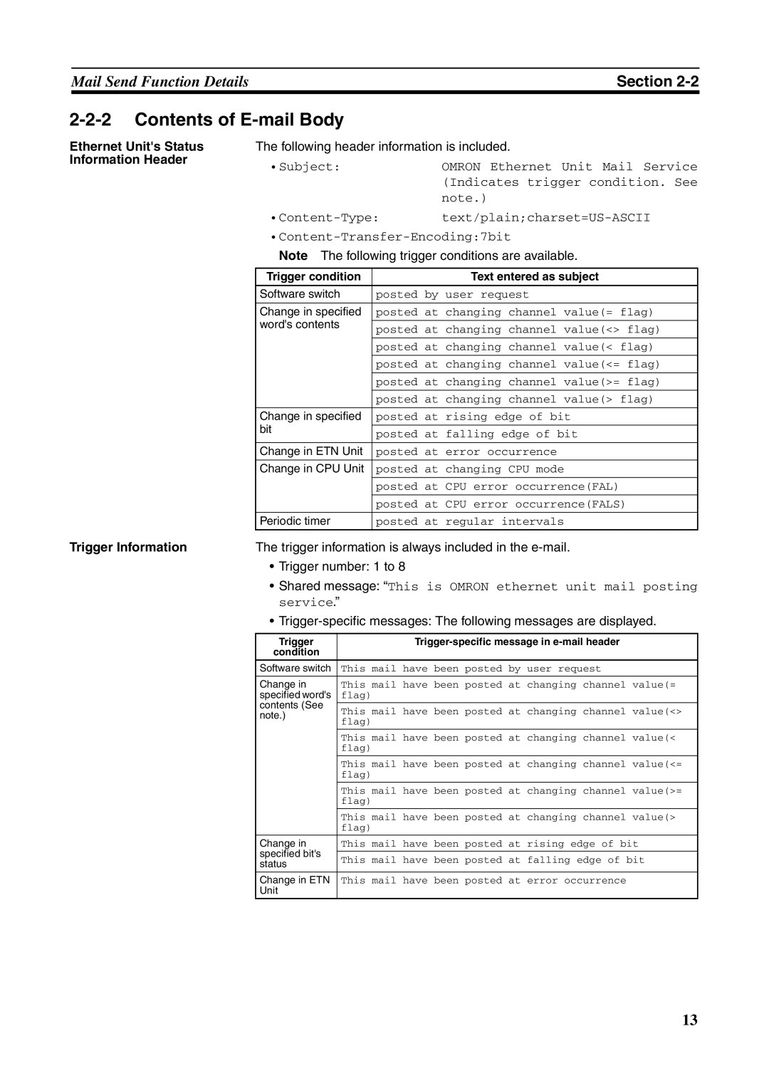 Omron CJ1W-ETN21 operation manual Following header information is included, Trigger condition Text entered as subject 