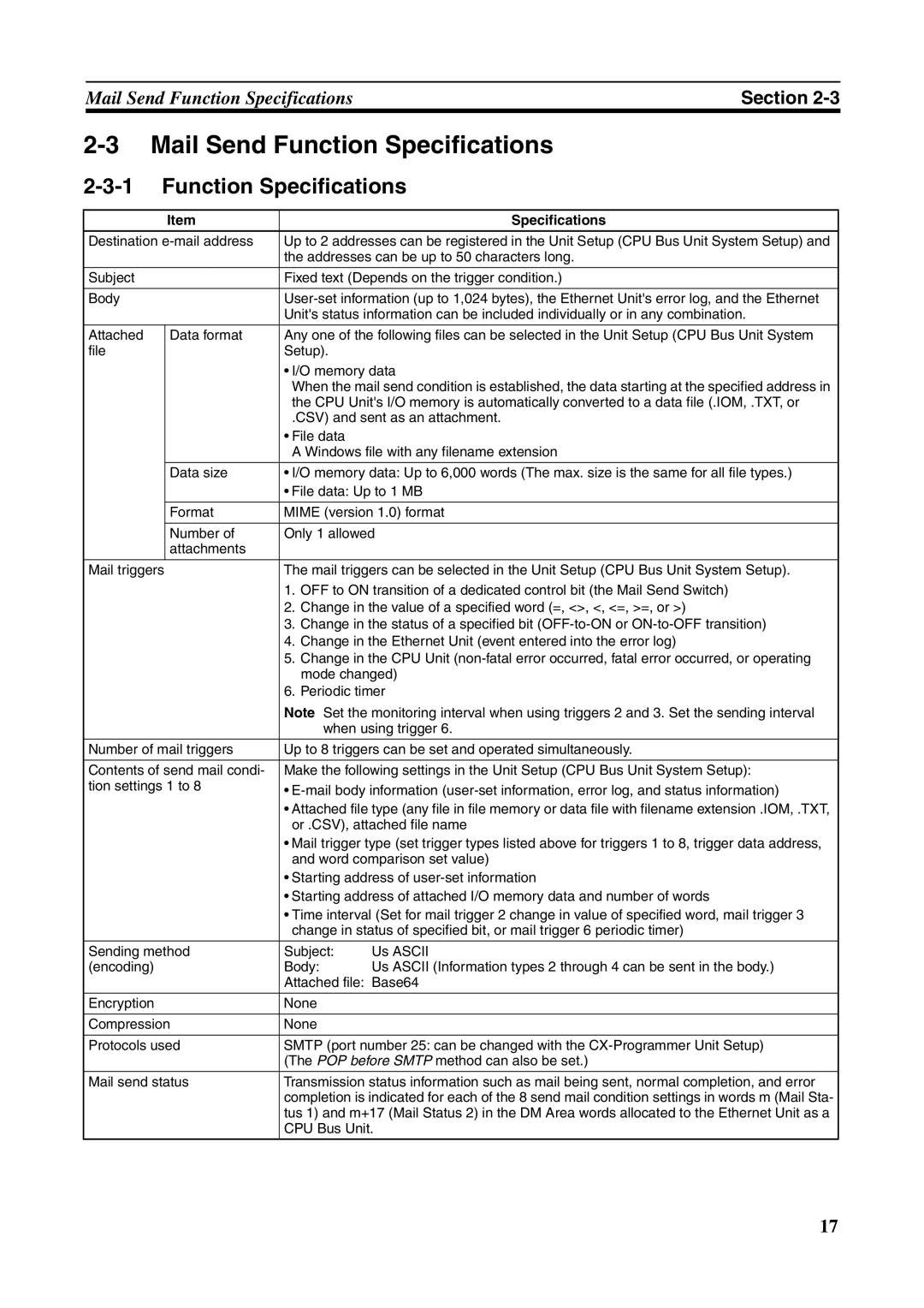 Omron CJ1W-ETN21 operation manual Mail Send Function Specifications 