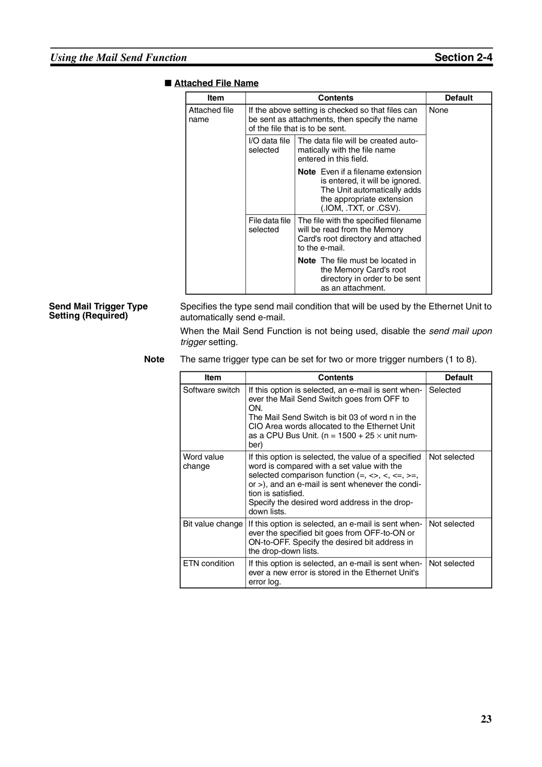 Omron CJ1W-ETN21 operation manual Attached File Name, Send Mail Trigger Type Setting Required 