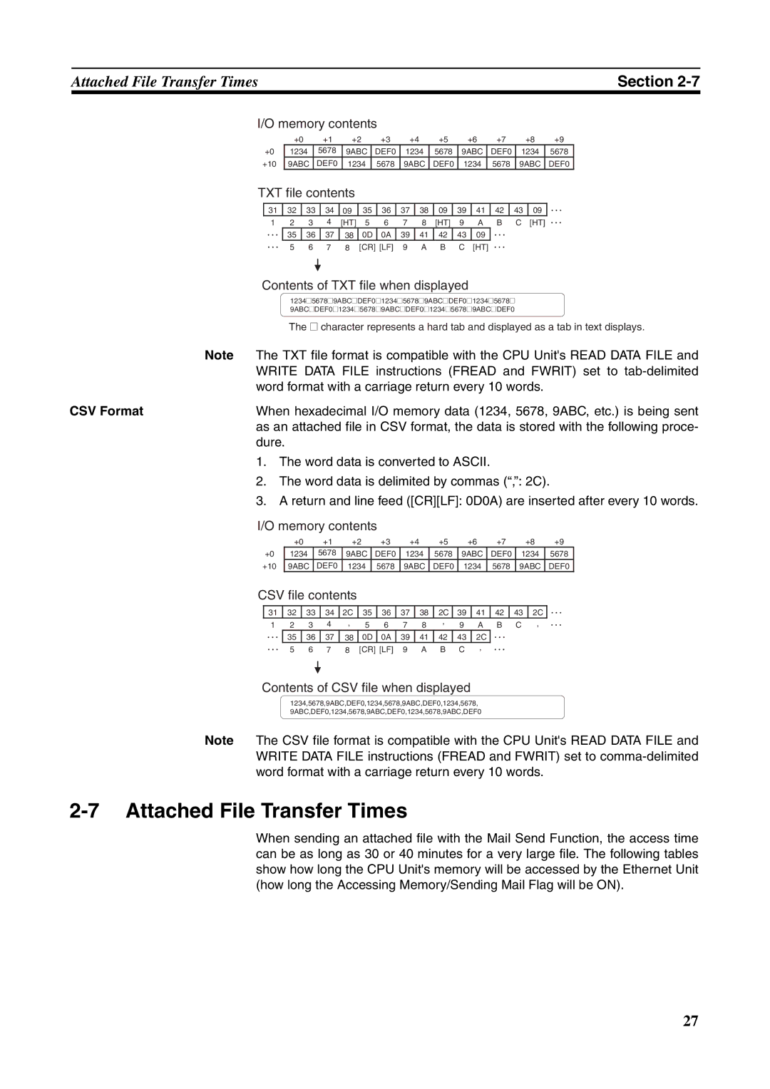 Omron CJ1W-ETN21 operation manual Attached File Transfer Times, CSV Format 