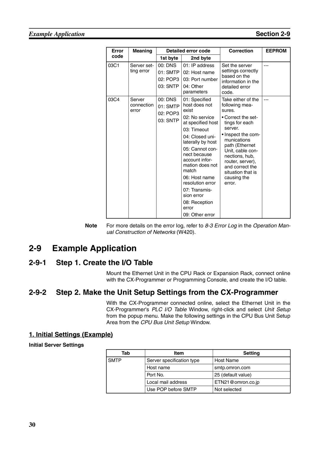 Omron CJ1W-ETN21 Example Application, Create the I/O Table, Make the Unit Setup Settings from the CX-Programmer 