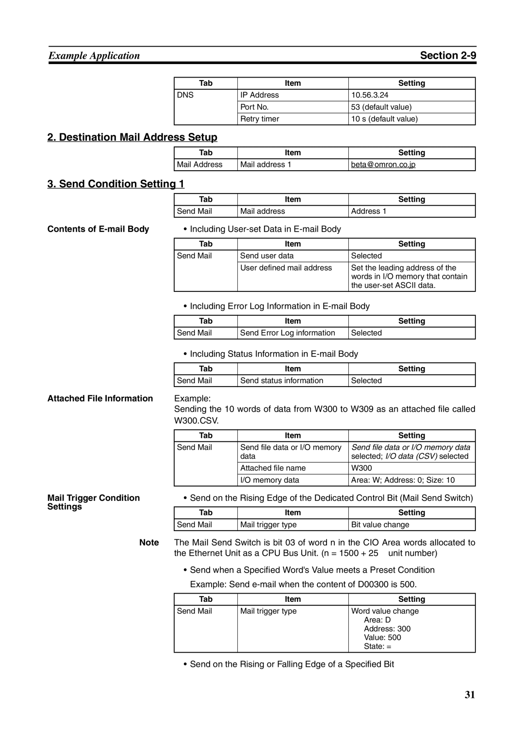 Omron CJ1W-ETN21 operation manual Destination Mail Address Setup, Send Condition Setting 