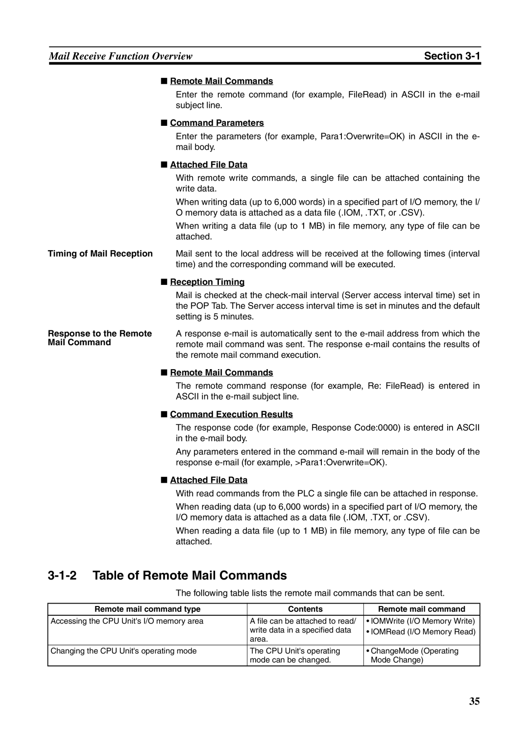 Omron CJ1W-ETN21 operation manual Table of Remote Mail Commands, Command Parameters, Attached File Data, Reception Timing 