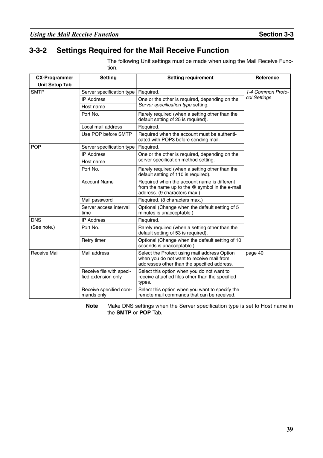 Omron CJ1W-ETN21 operation manual Settings Required for the Mail Receive Function, Tion 