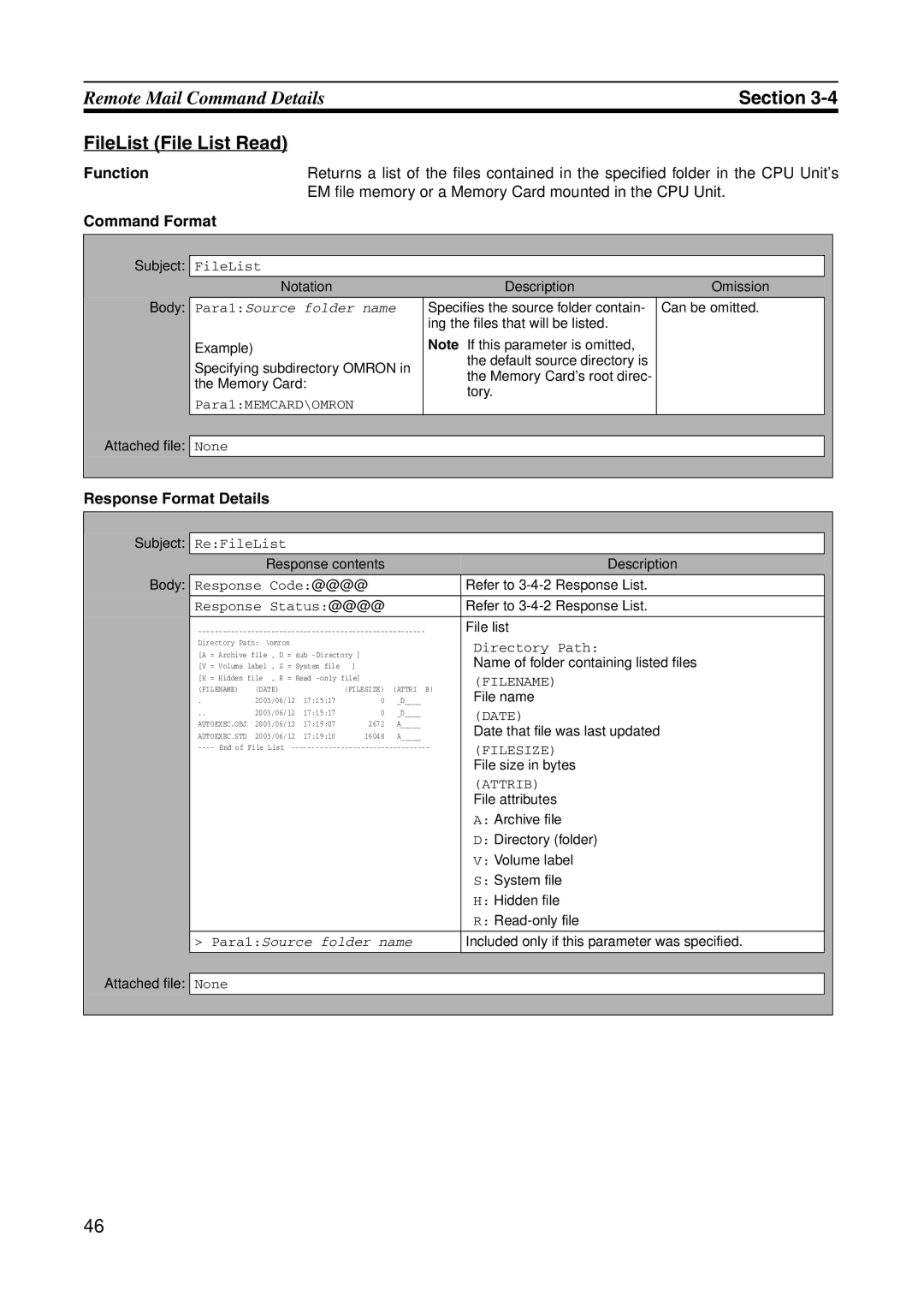 Omron CJ1W-ETN21 FileList File List Read, EM file memory or a Memory Card mounted in the CPU Unit, Response Format Details 