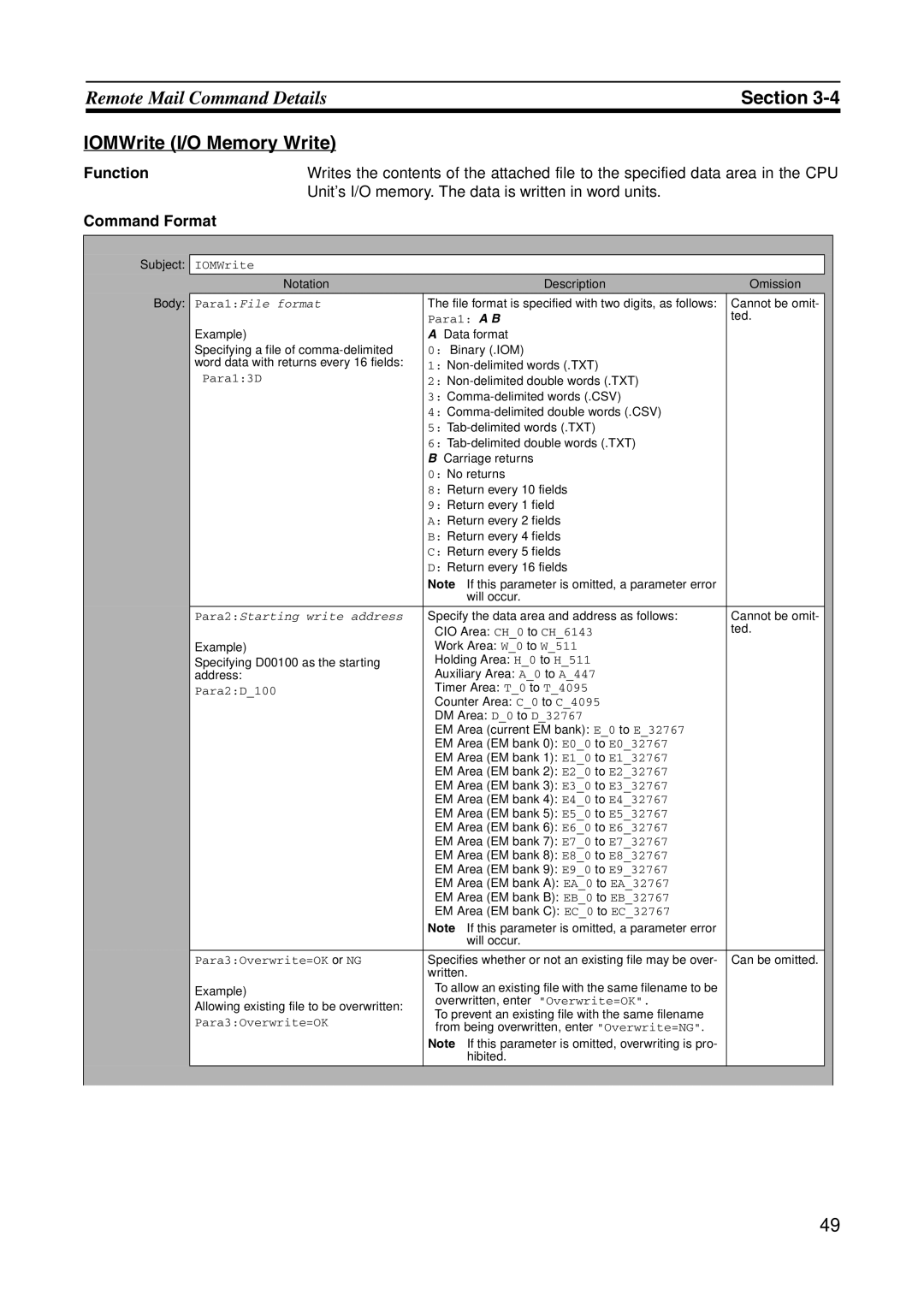 Omron CJ1W-ETN21 operation manual IOMWrite I/O Memory Write, Units I/O memory. The data is written in word units 