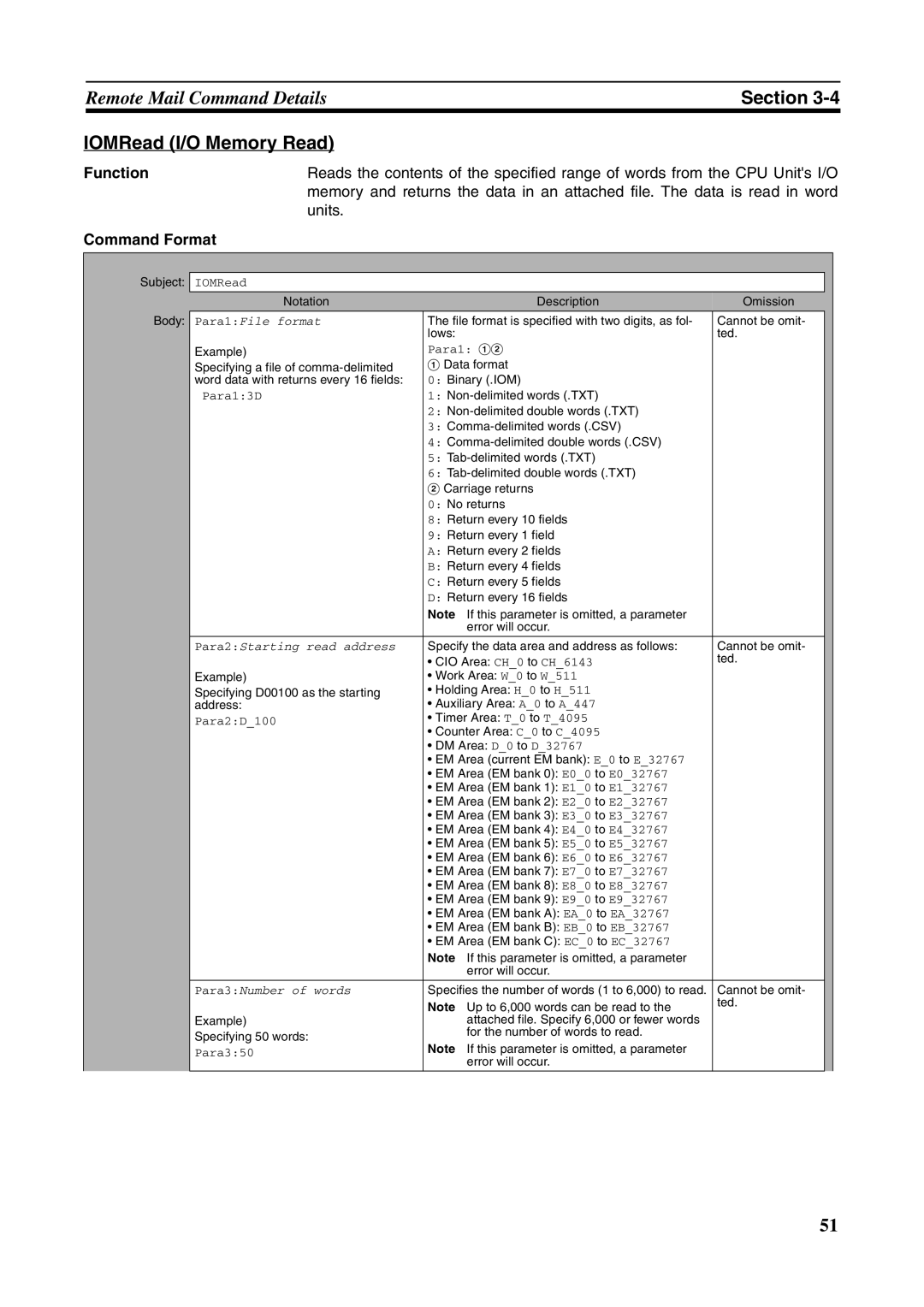 Omron CJ1W-ETN21 operation manual IOMRead I/O Memory Read, Units 