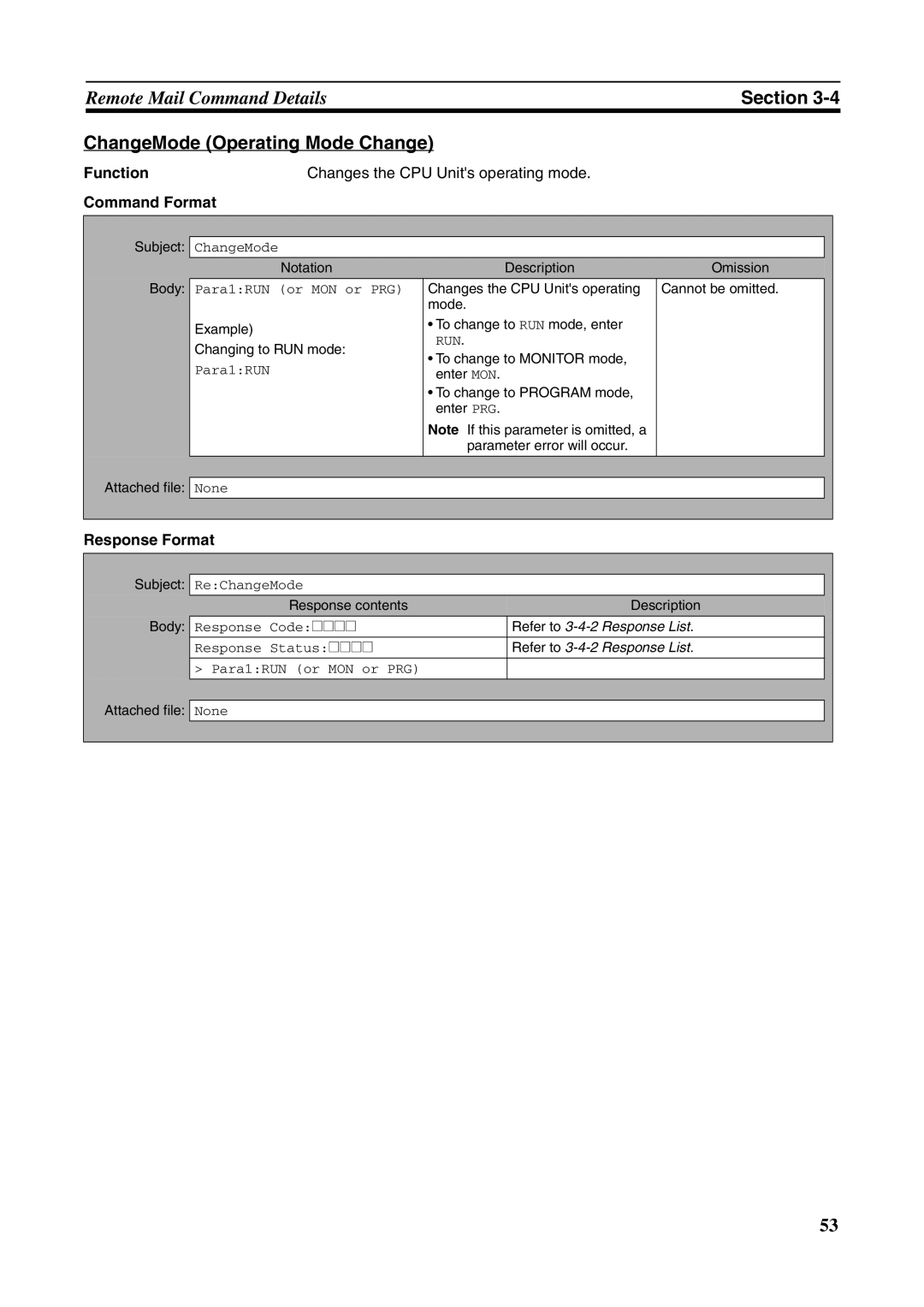 Omron CJ1W-ETN21 operation manual ChangeMode Operating Mode Change, Changes the CPU Units operating mode 