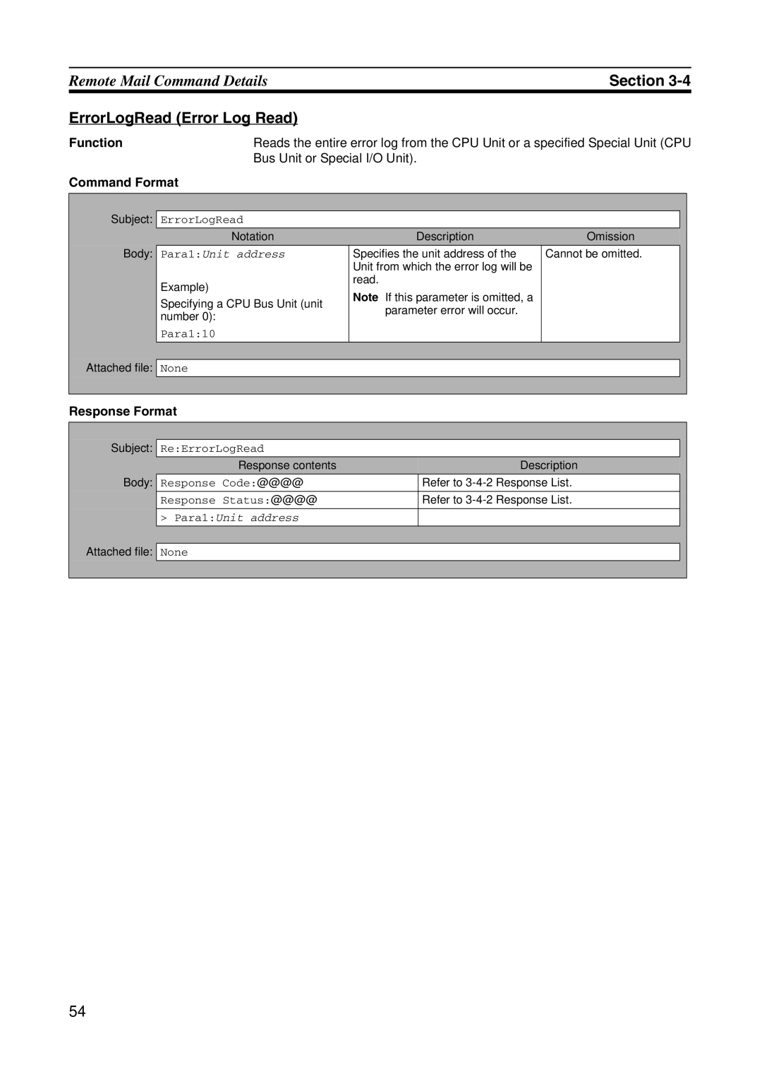 Omron CJ1W-ETN21 operation manual ErrorLogRead Error Log Read, Bus Unit or Special I/O Unit 