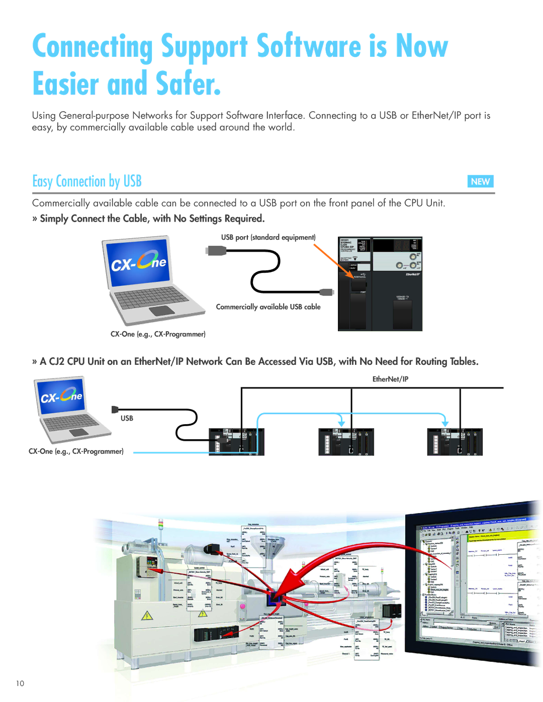 Omron CJ2 manual Connecting Support Software is Now Easier and Safer, Easy Connection by USB 