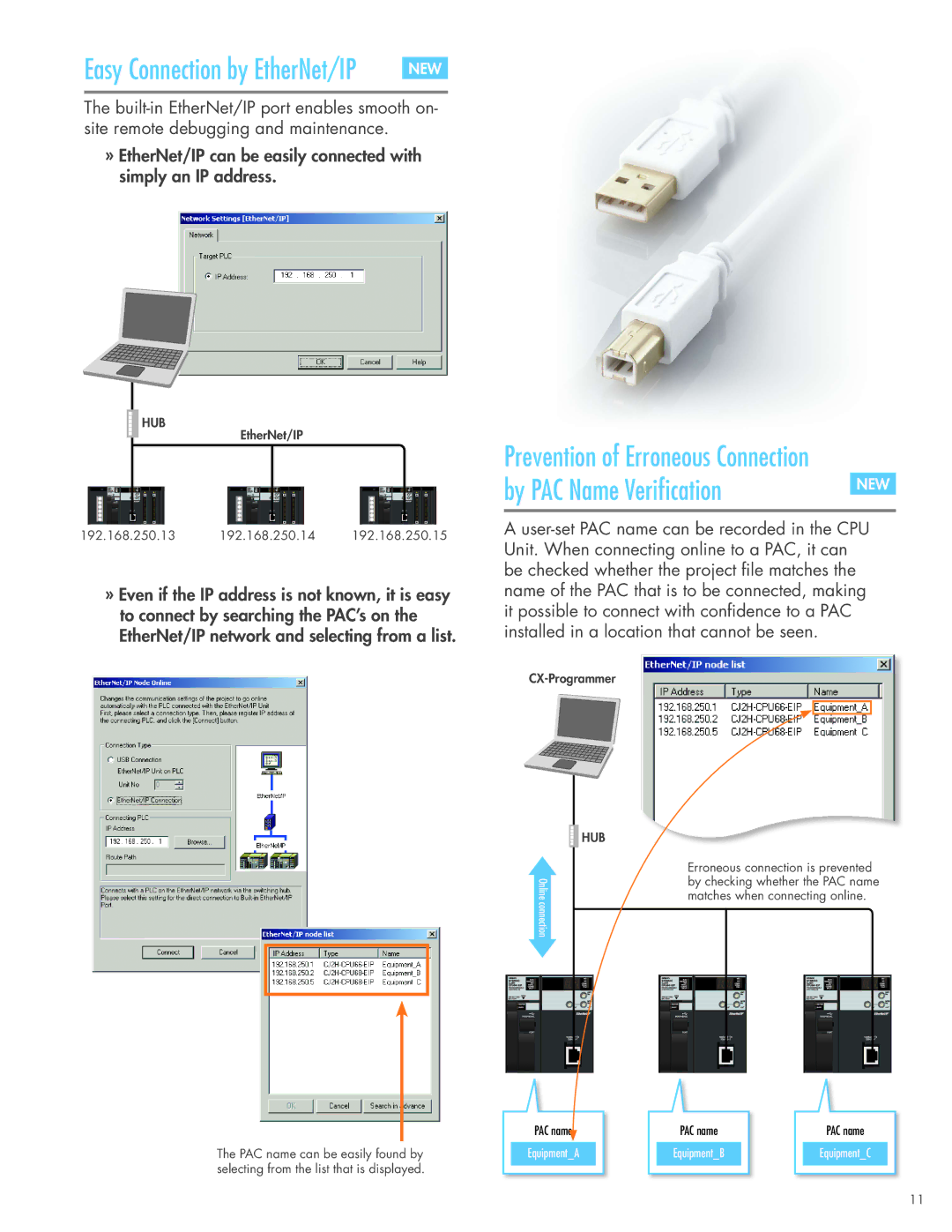 Omron CJ2 manual By PAC Name Verification, Easy Connection by EtherNet/IP 