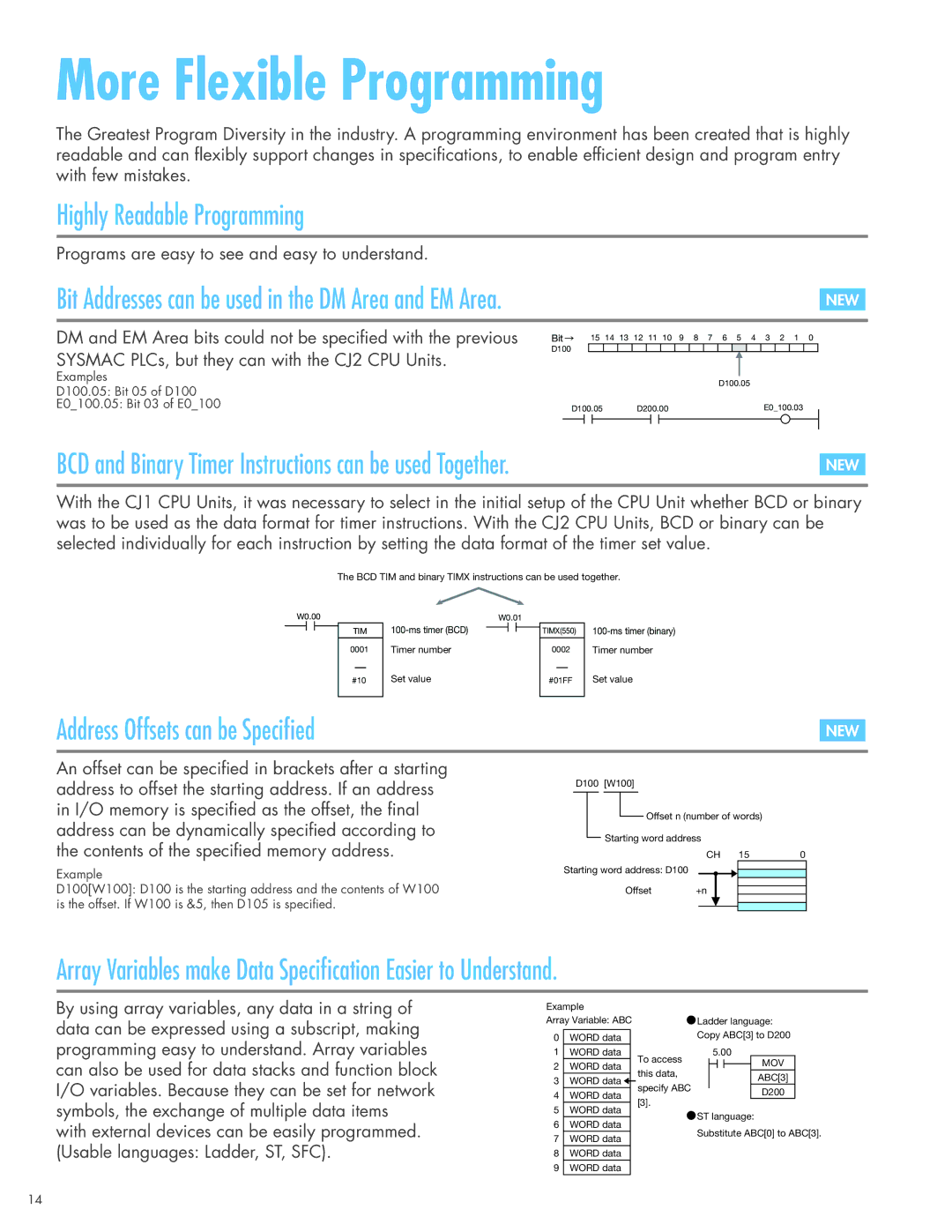 Omron CJ2 manual Highly Readable Programming, Bit Addresses can be used in the DM Area and EM Area 