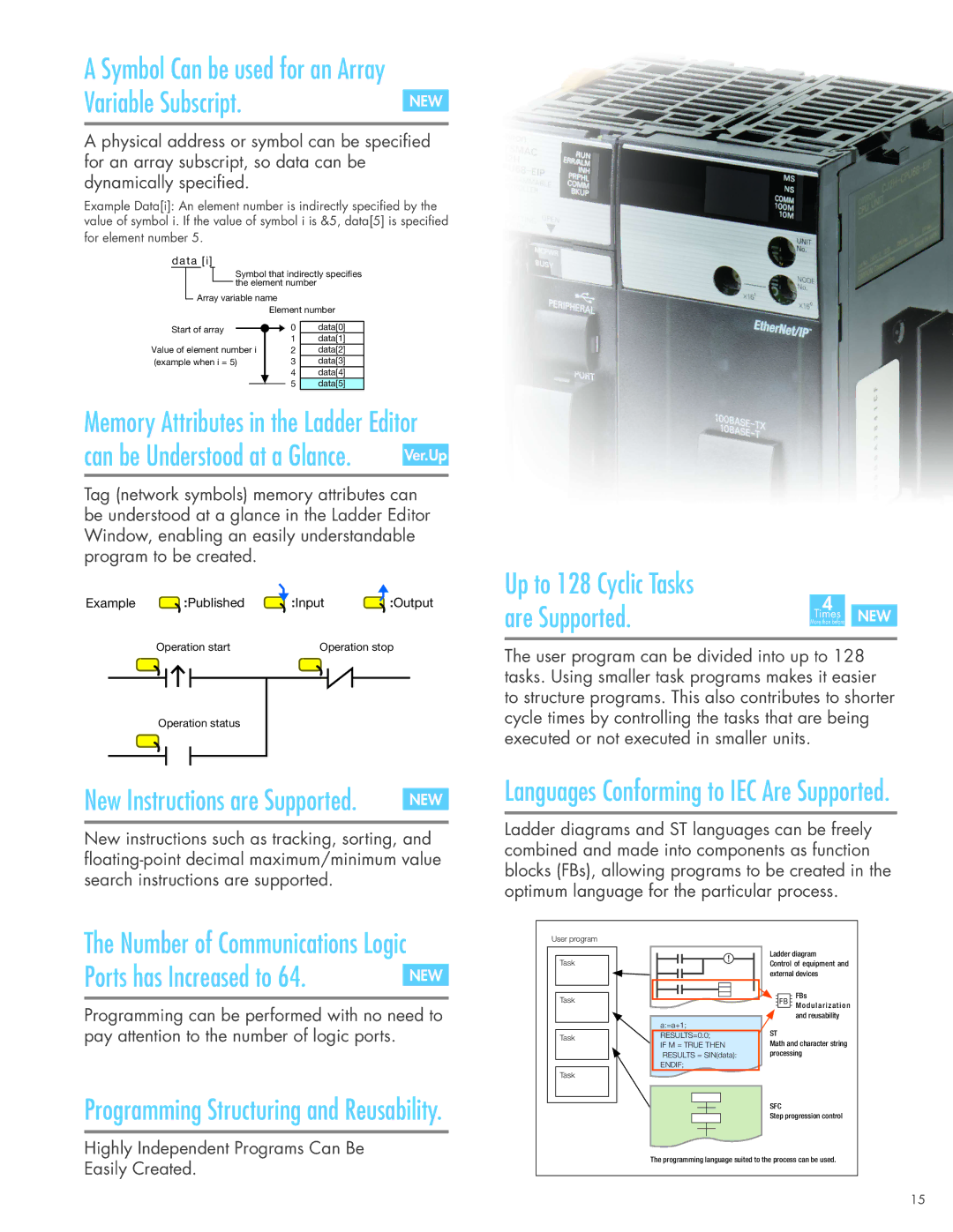 Omron CJ2 manual Variable Subscript, Up to 128 Cyclic Tasks Are Supported.4 