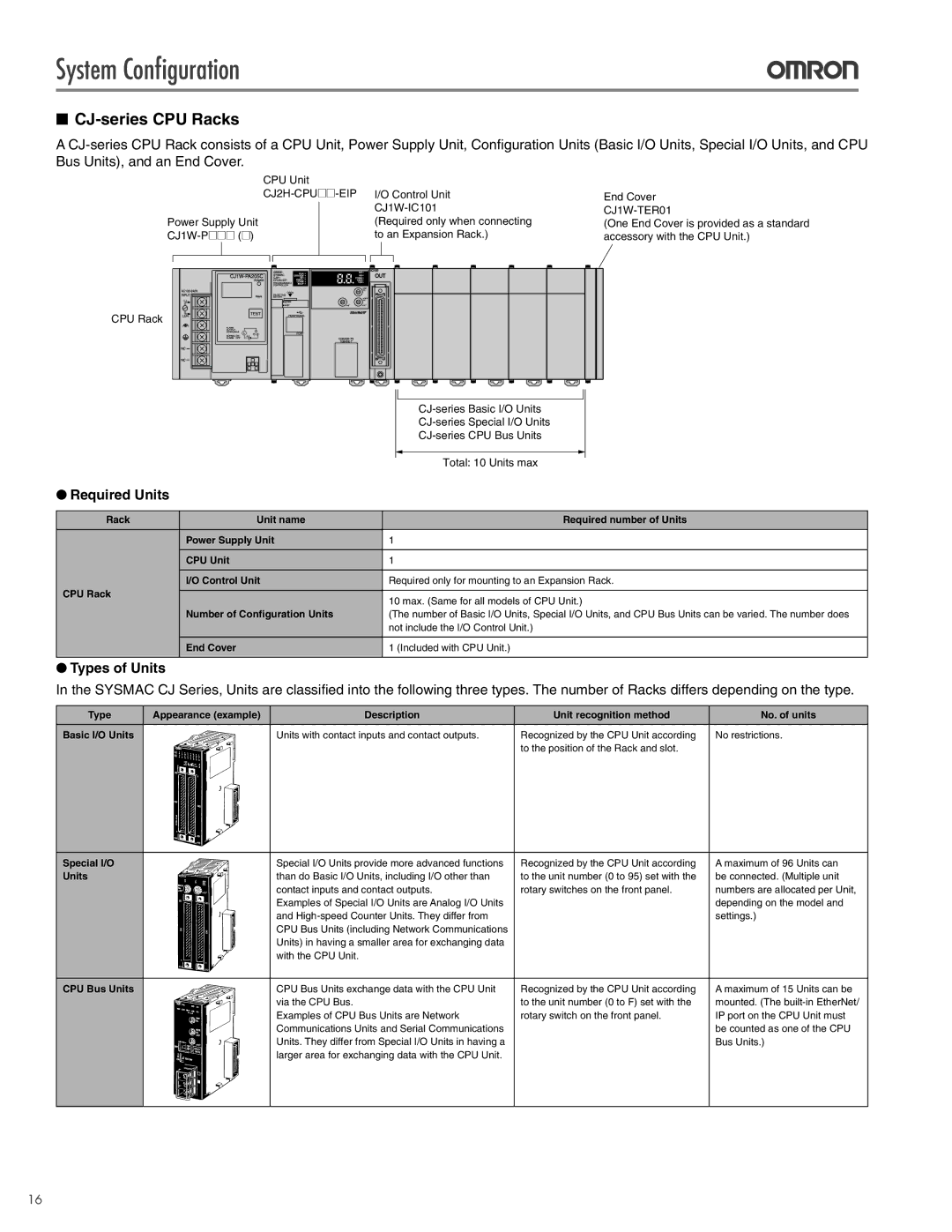 Omron CJ2 manual System Configuration, CJ-series CPU Racks, Required Units, Types of Units 