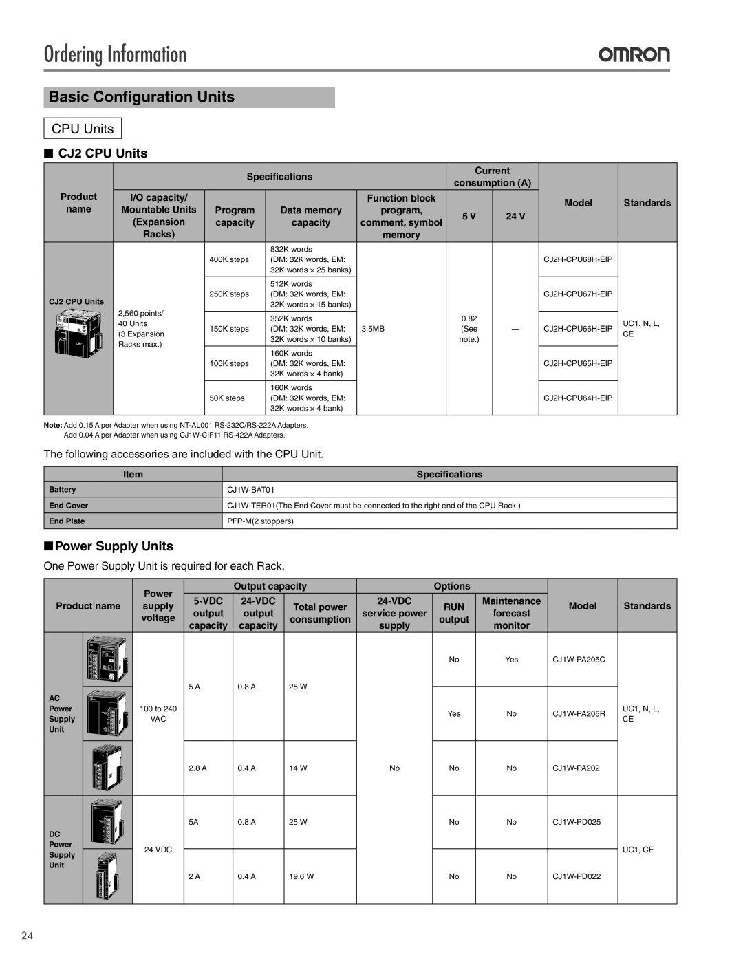 Omron manual Ordering Information, CJ2 CPU Units, Power Supply Units 