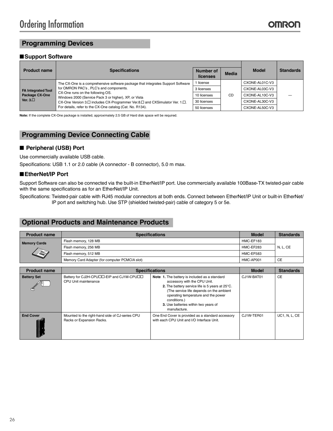 Omron CJ2 manual Support Software, Peripheral USB Port, EtherNet/IP Port 