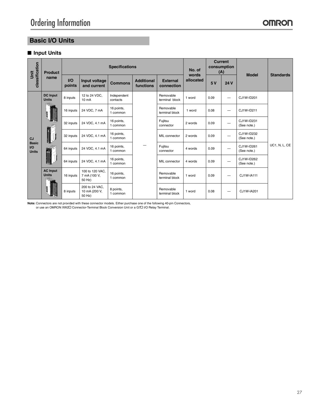 Omron CJ2 manual Input Units 