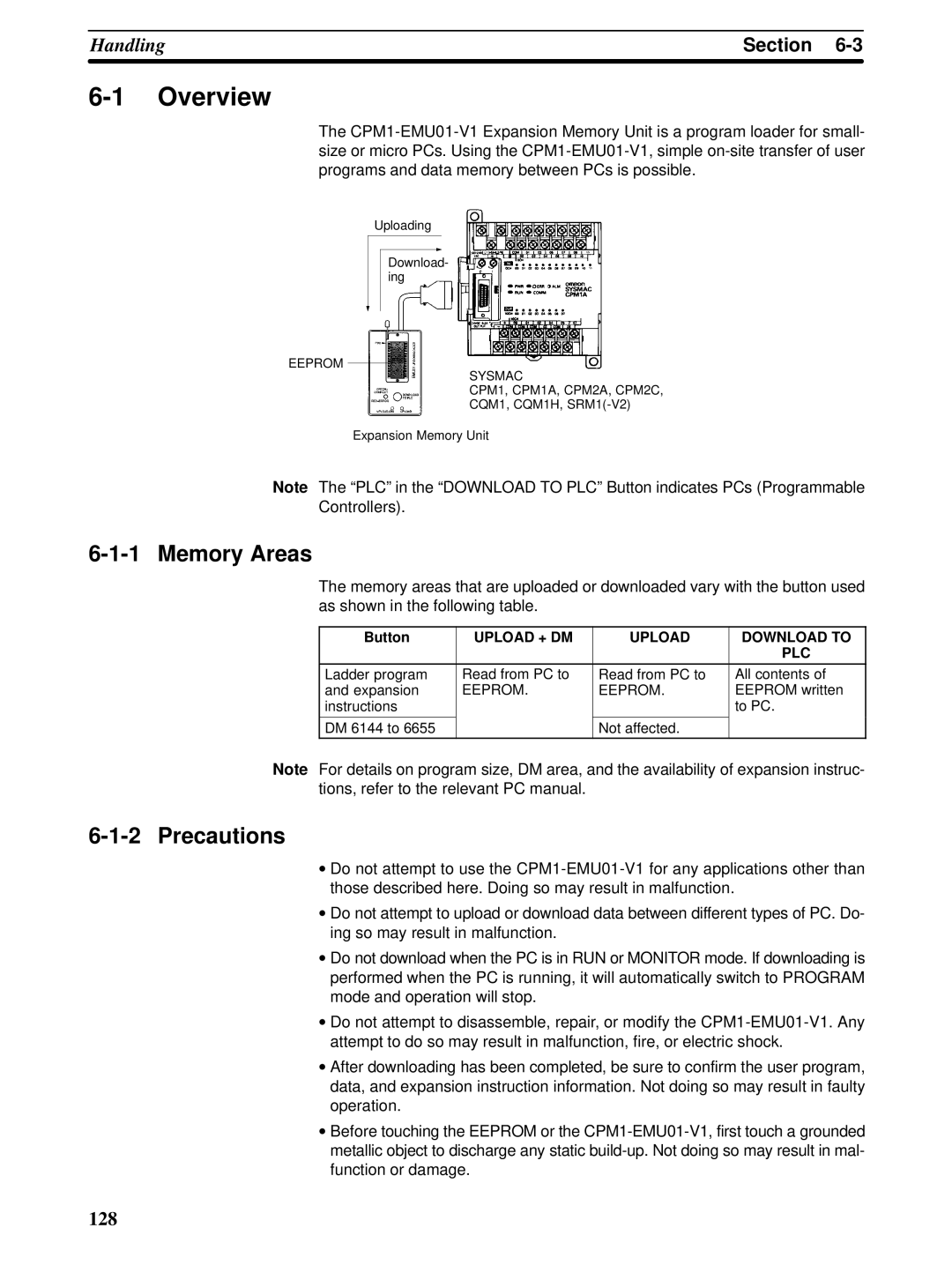 Omron CPM1A operation manual Overview, Memory Areas, Precautions, Button 