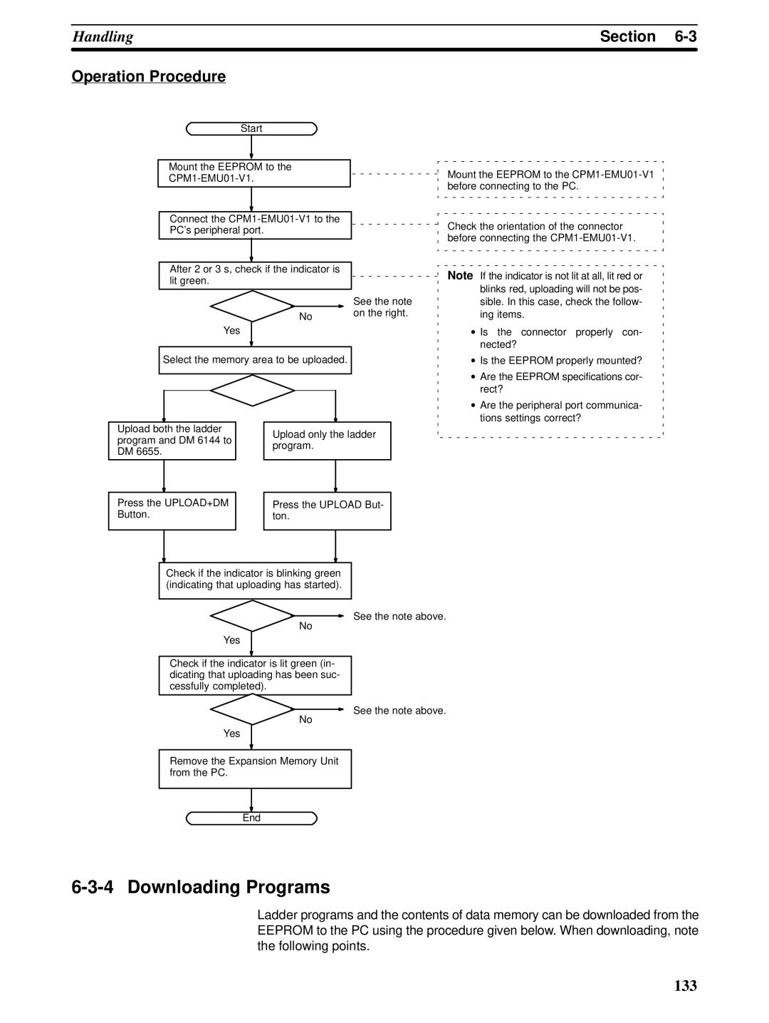 Omron CPM1A operation manual Downloading Programs, Operation Procedure 