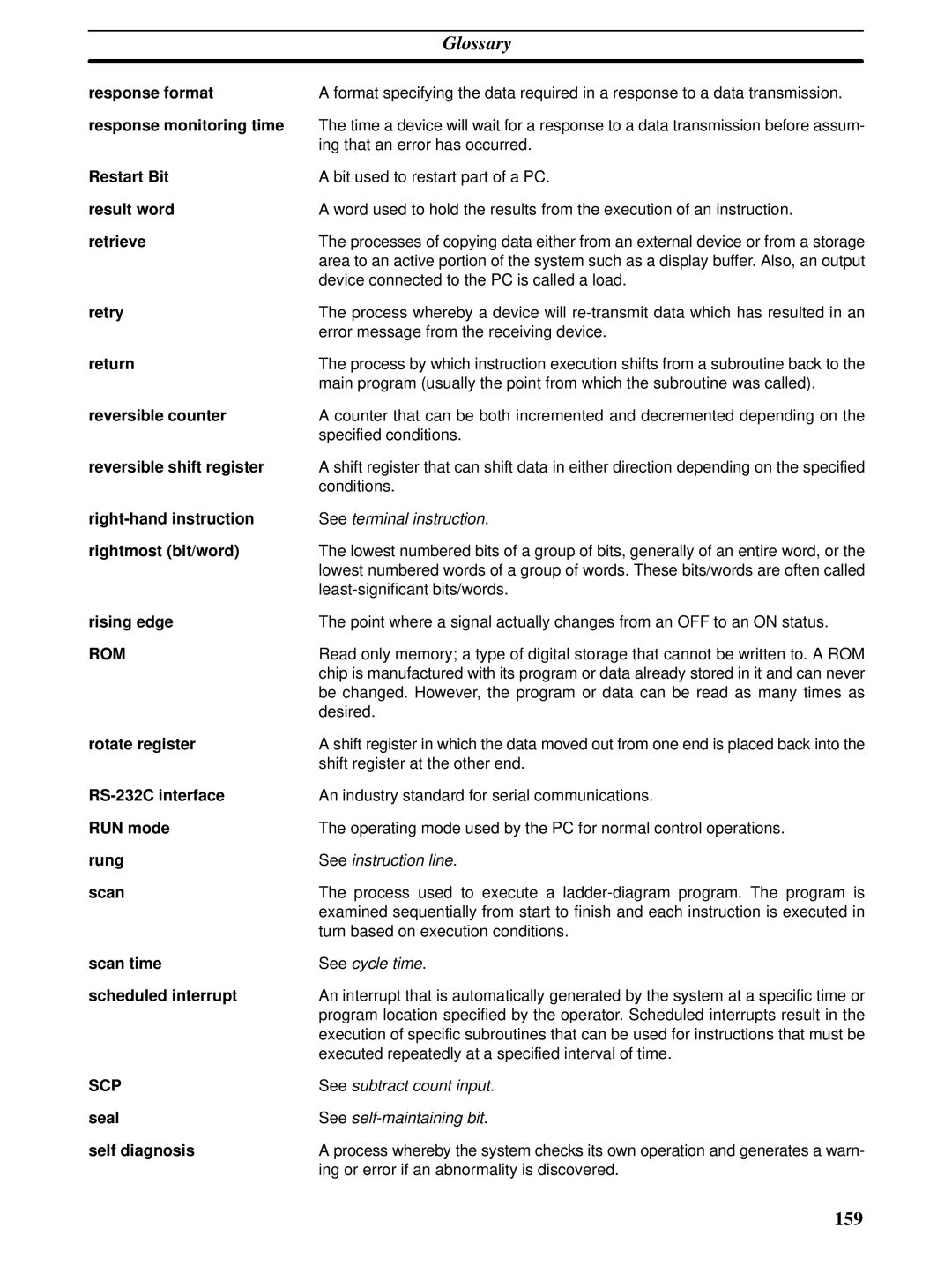 Omron CPM1A operation manual Rom, Scp 