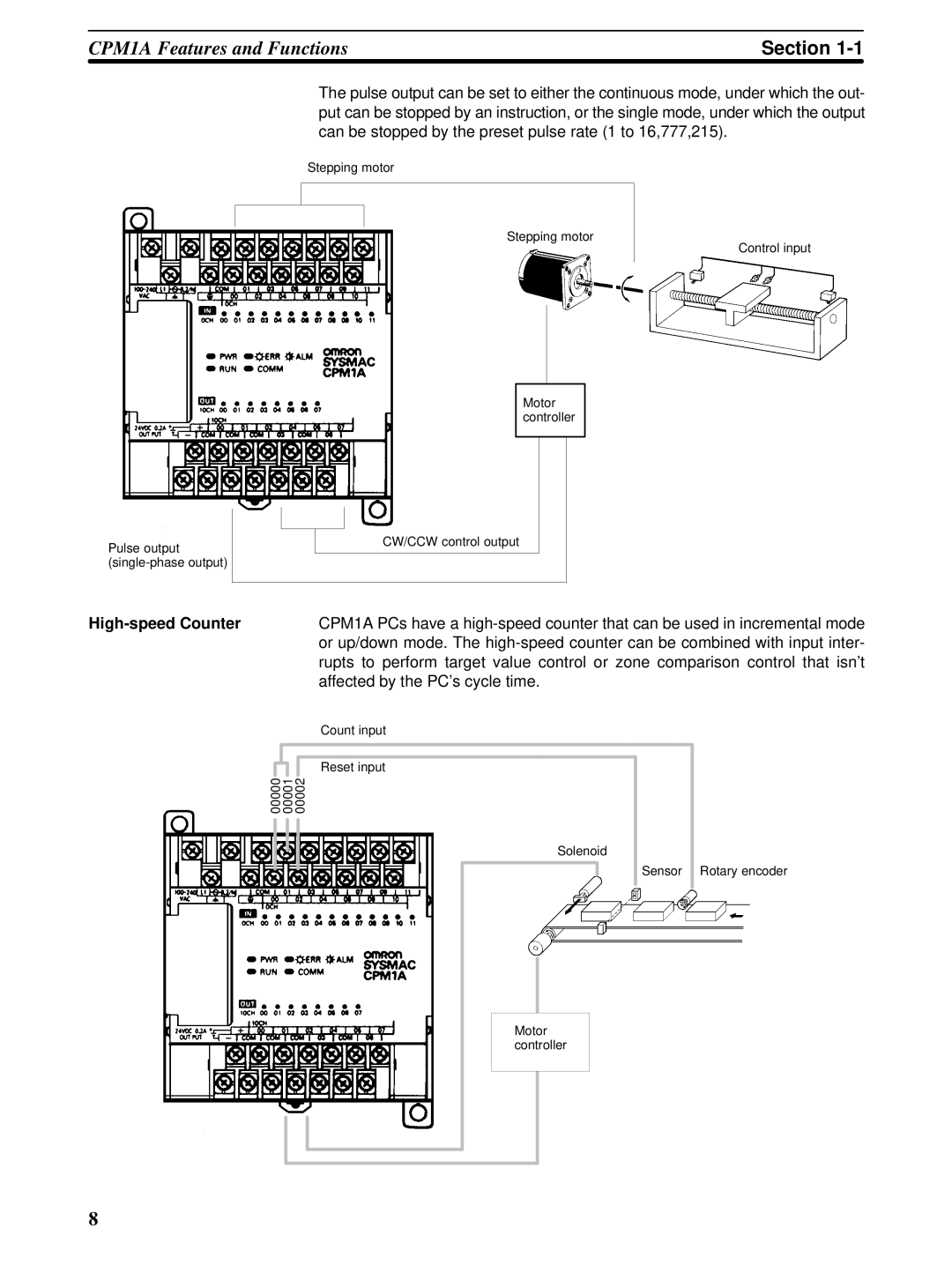 Omron CPM1A operation manual Pulse output single-phase output 