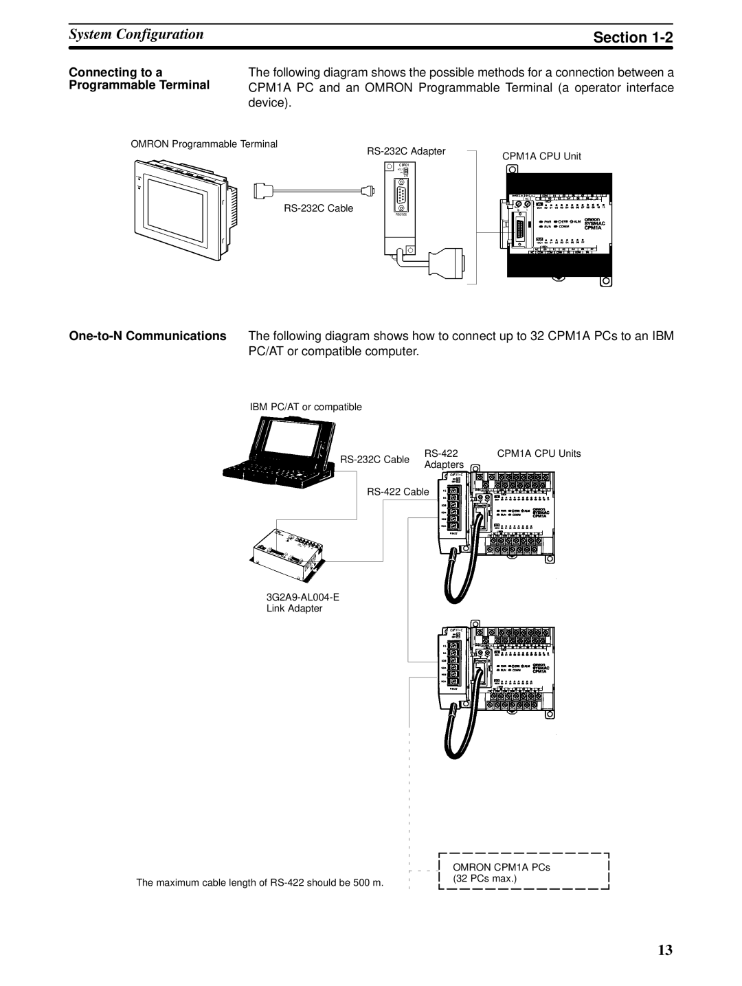 Omron CPM1A operation manual Connecting to a, Programmable Terminal 