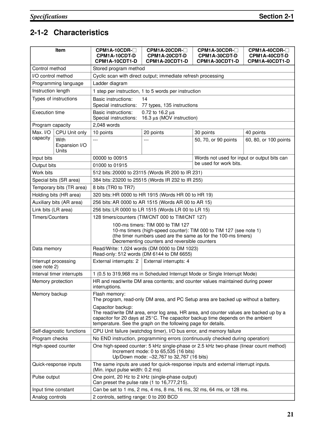 Omron CPM1A operation manual Characteristics, Section 